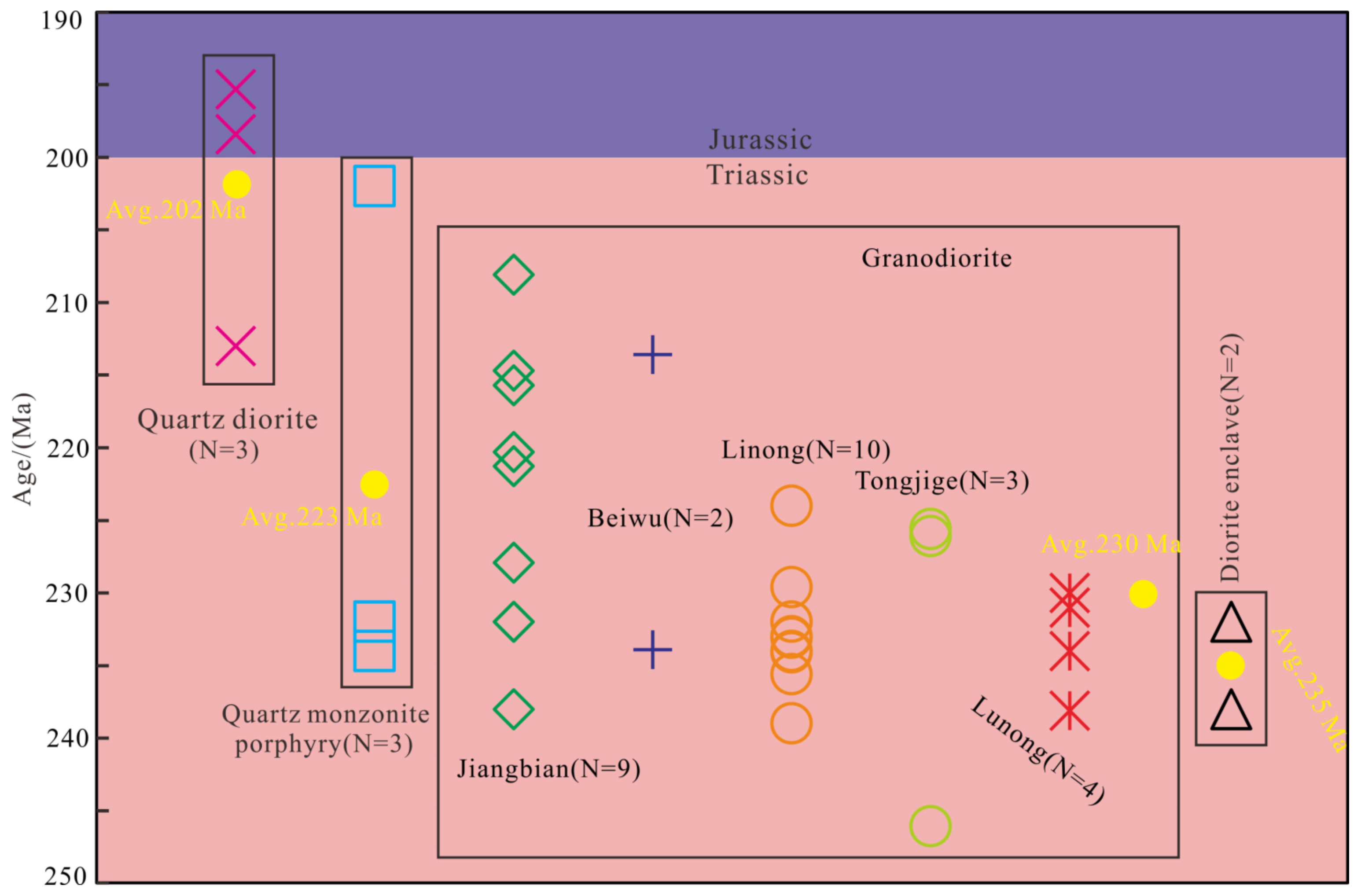 Minerals 12 01427 g008