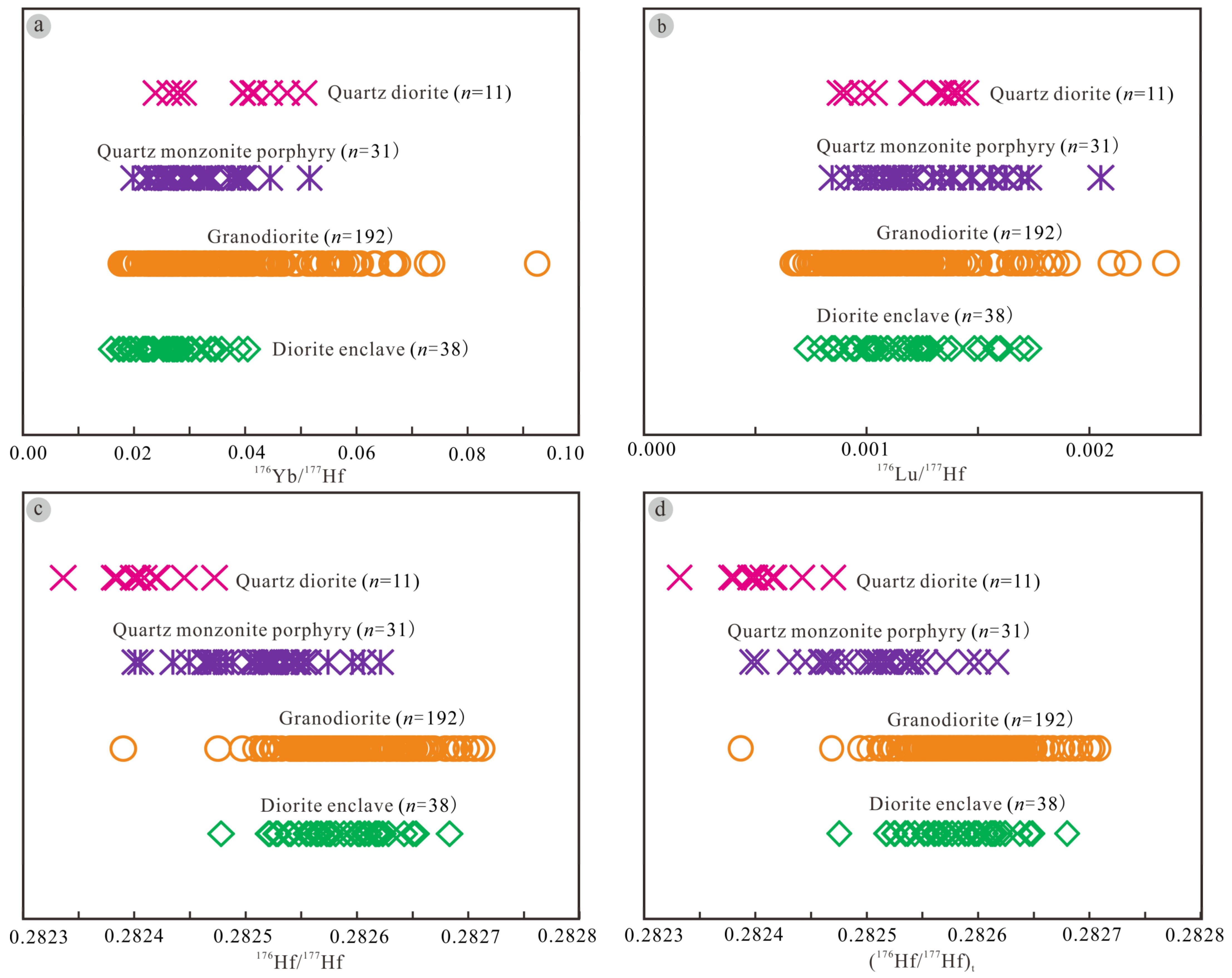 Minerals 12 01427 g009