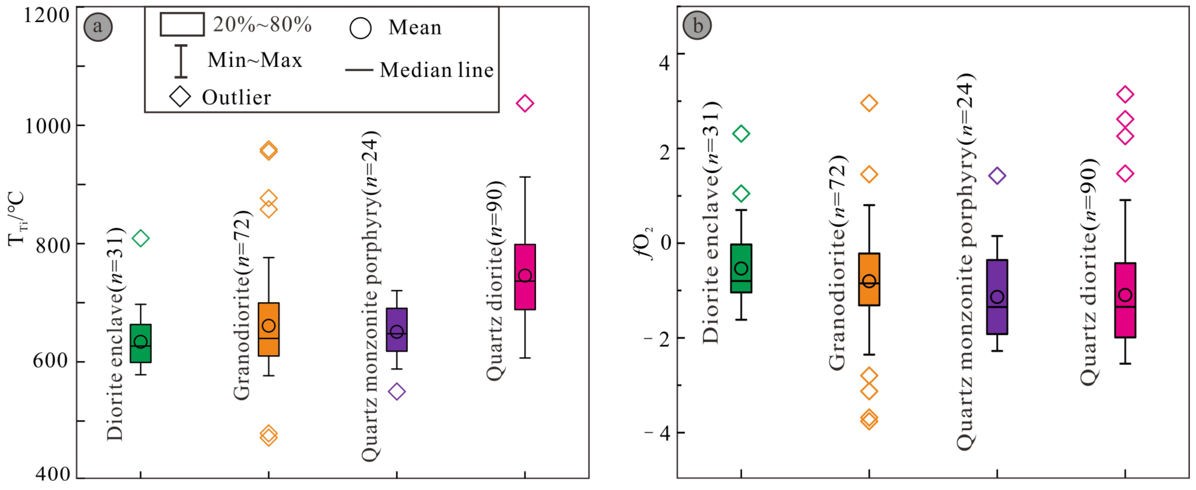 Minerals 12 01427 g011