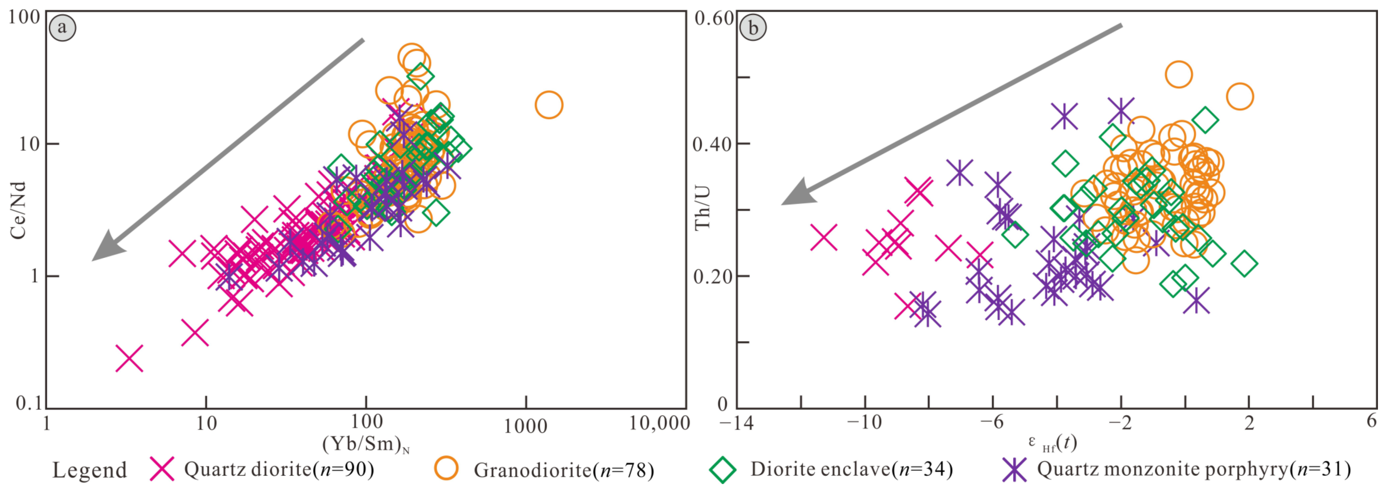 Minerals 12 01427 g012
