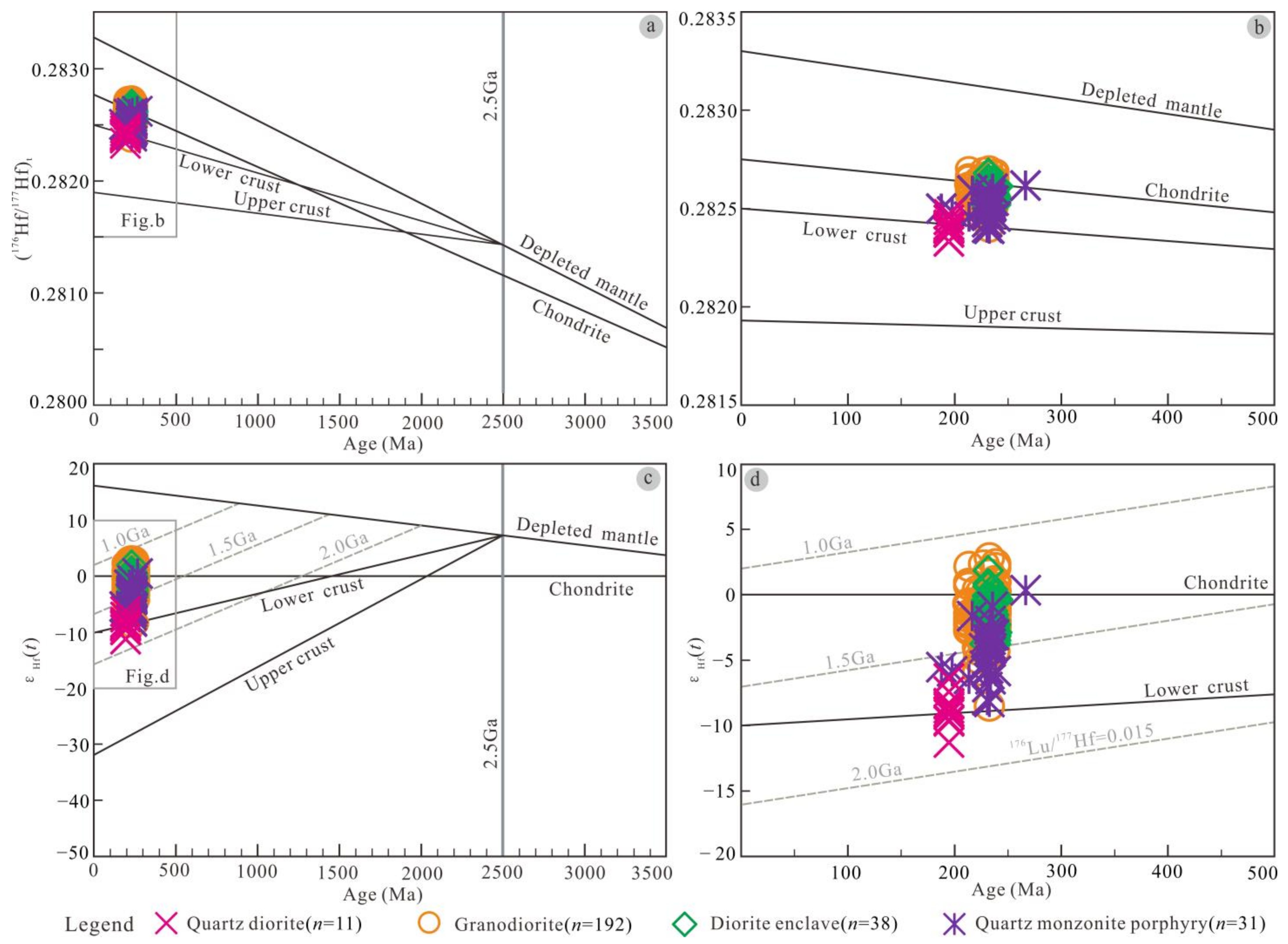 Minerals 12 01427 g013