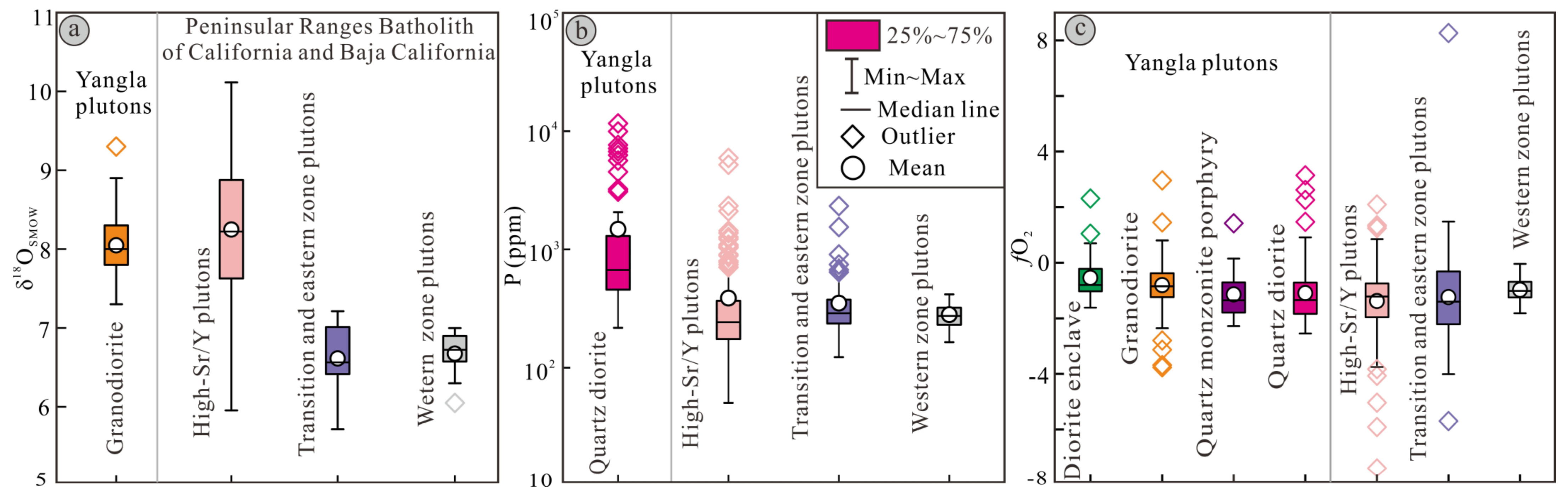 Minerals 12 01427 g014