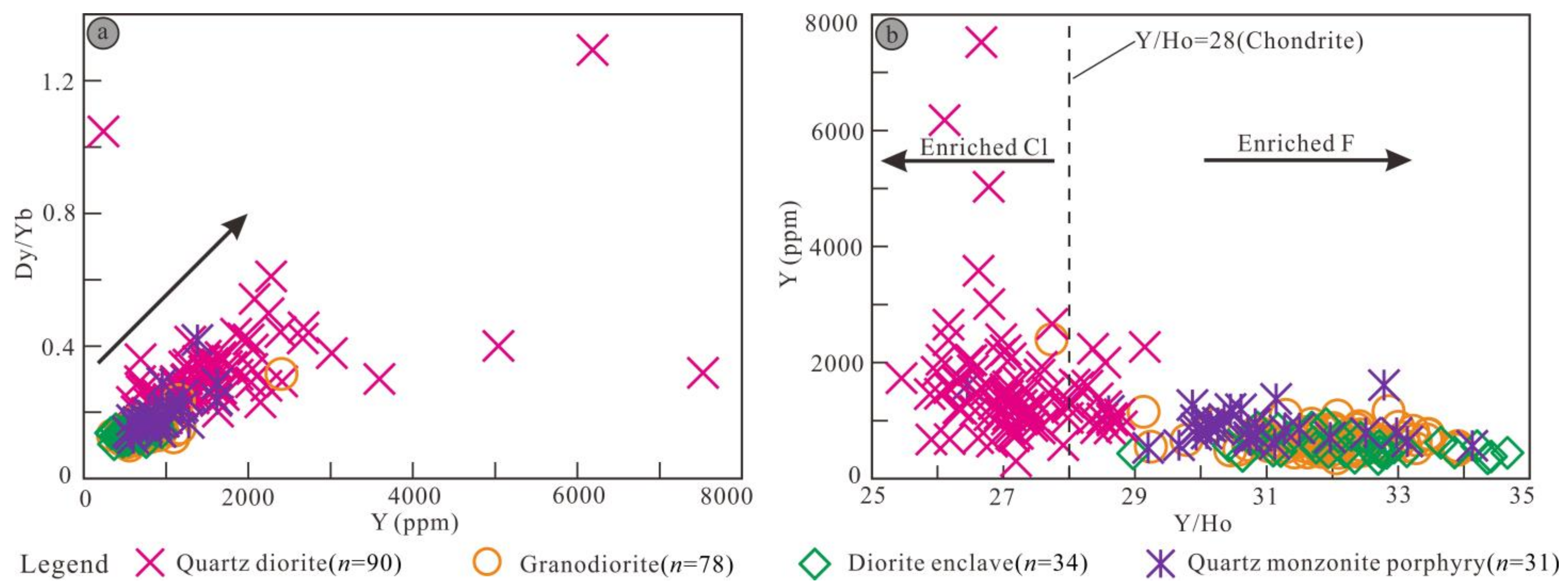 Minerals 12 01427 g020