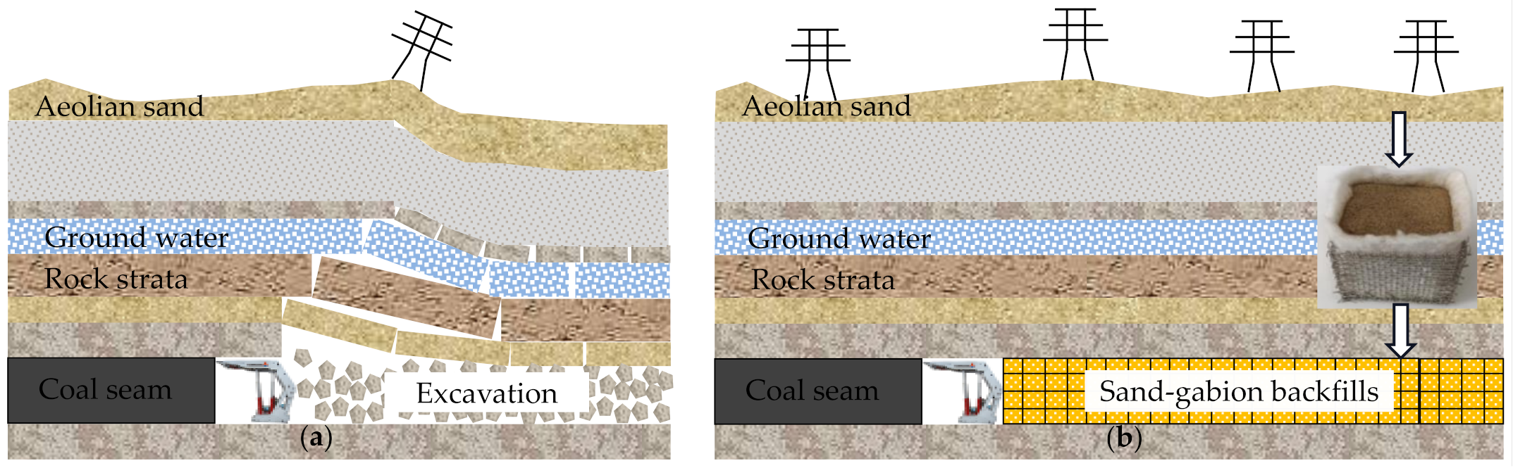 Minerals 12 01428 g002 Minerals 12 01428 g002