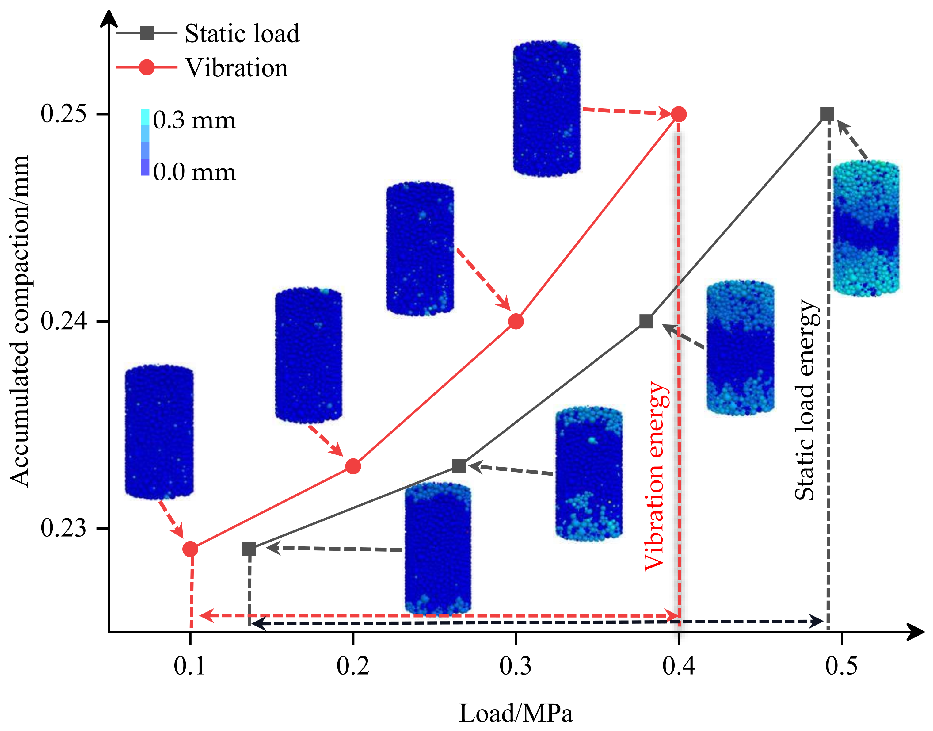 Minerals 12 01428 g009 Minerals 12 01428 g009