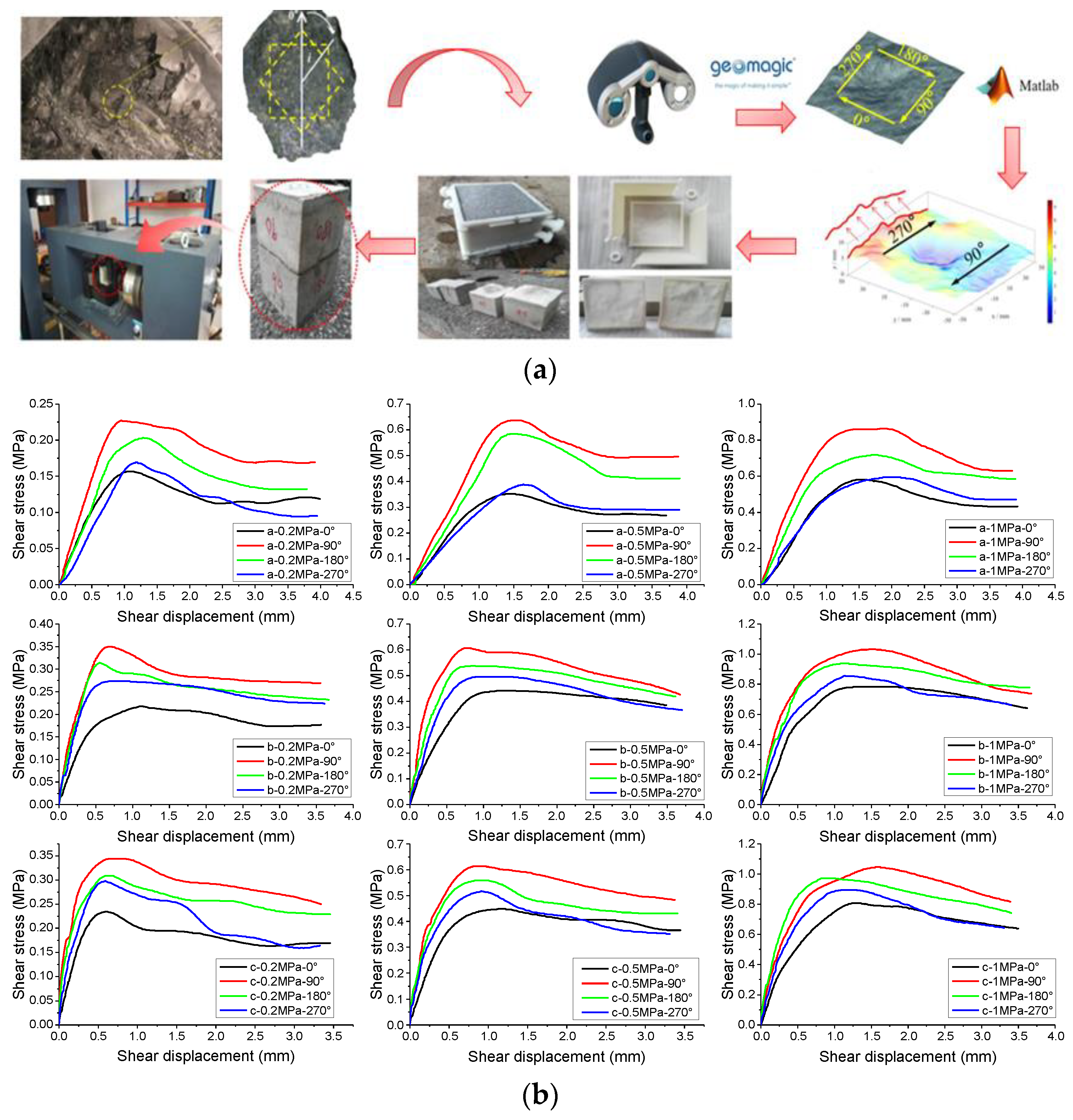 Minerals 12 01429 g003 Minerals 12 01429 g003
