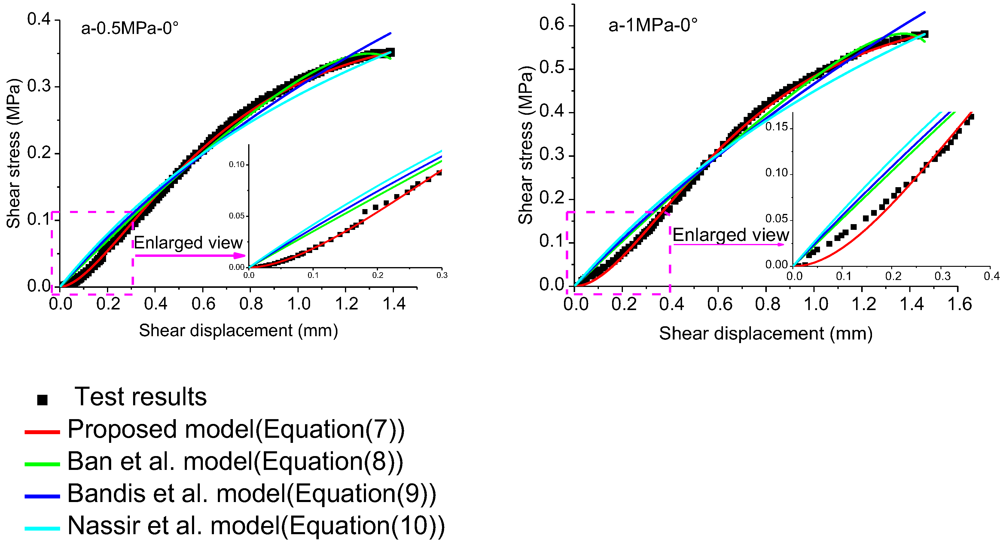 Minerals 12 01429 g005