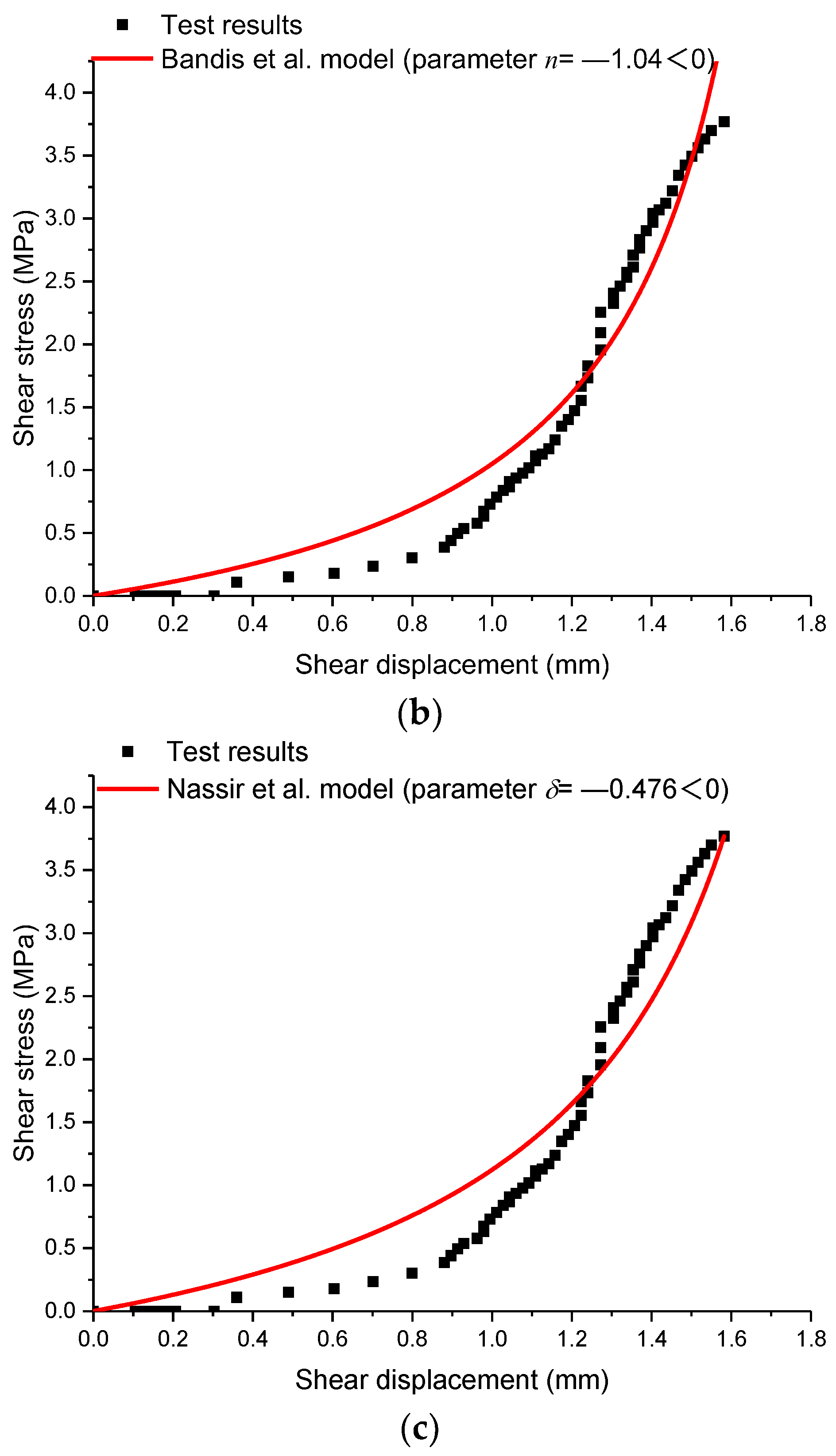 Minerals 12 01429 g008b Minerals 12 01429 g008b