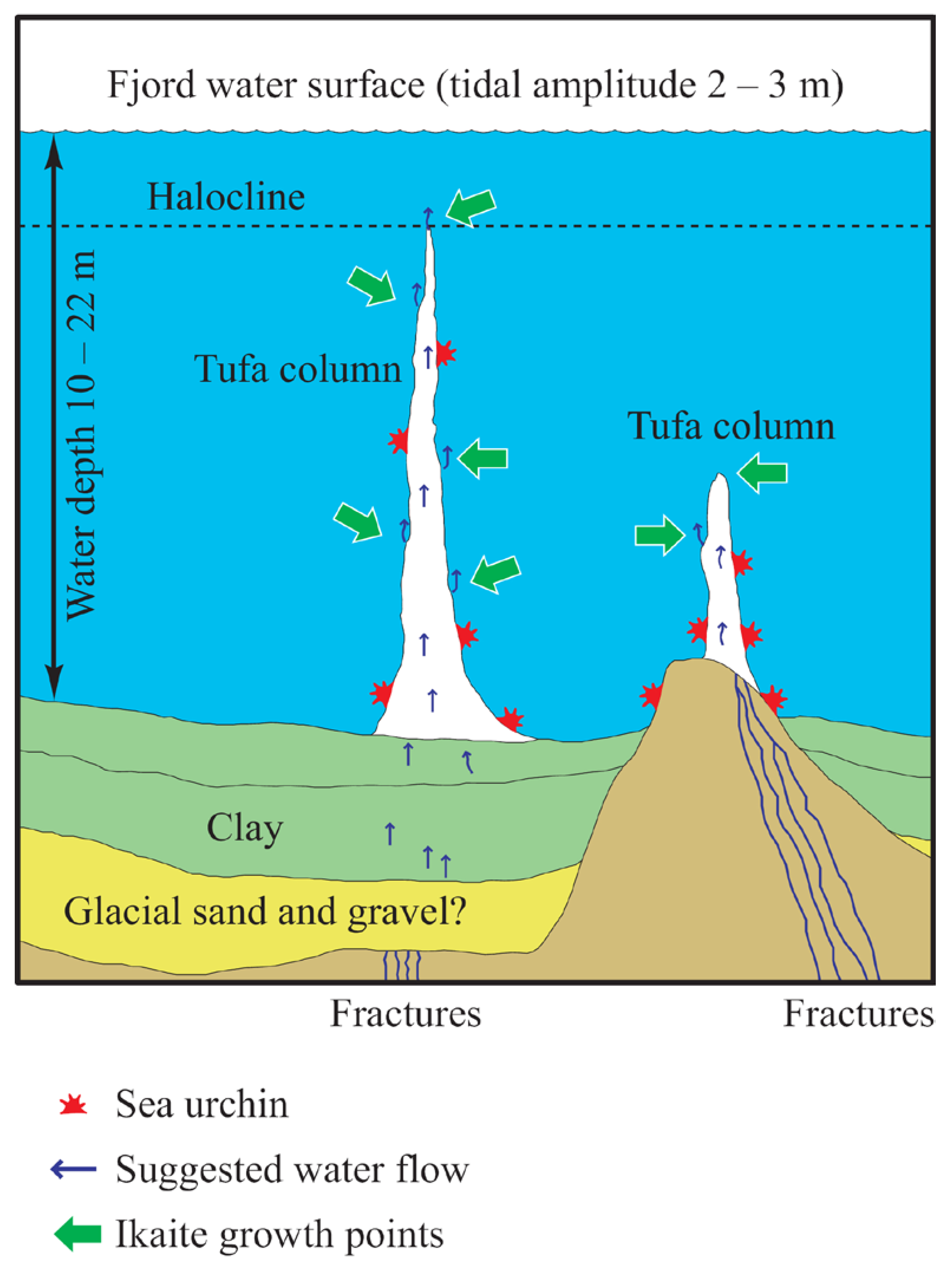 Minerals 12 01430 g003