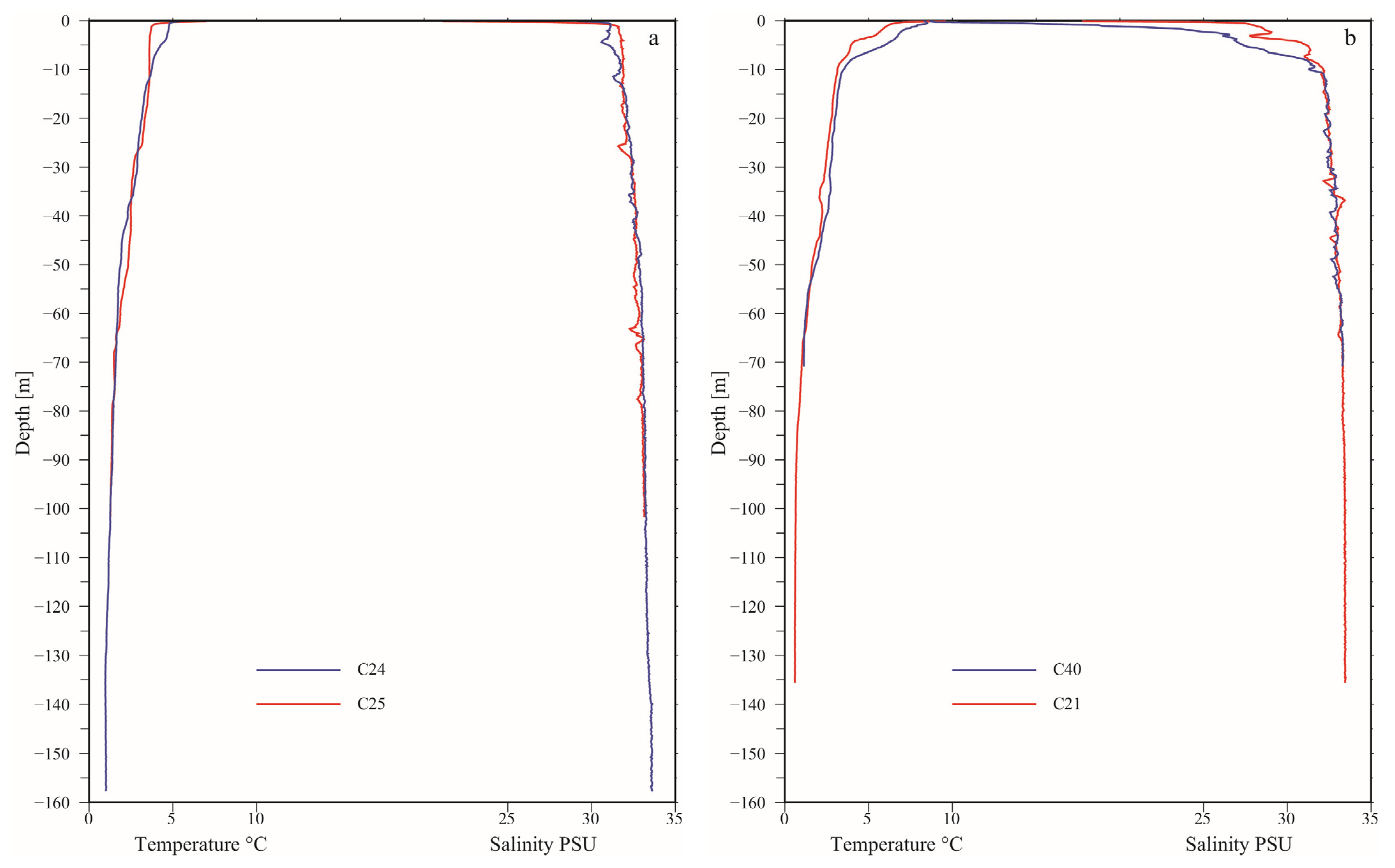 Minerals 12 01430 g008a