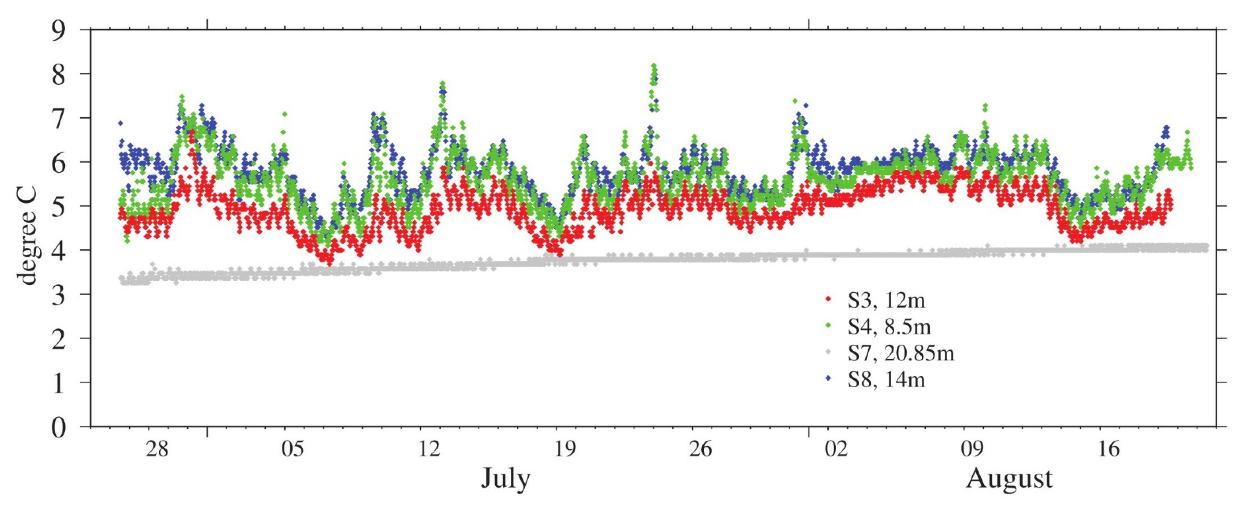 Minerals 12 01430 g009
