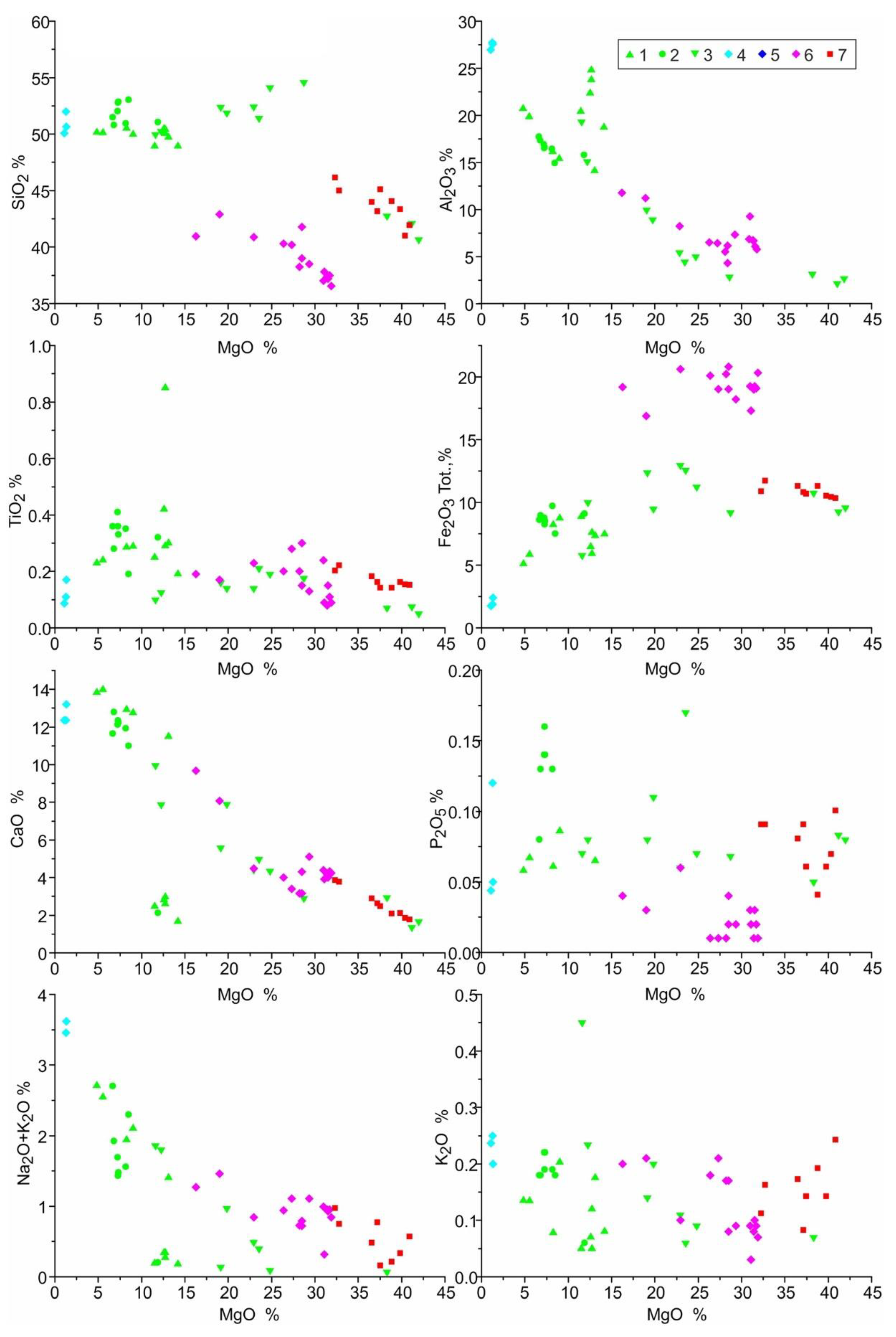 Minerals 12 01432 g011