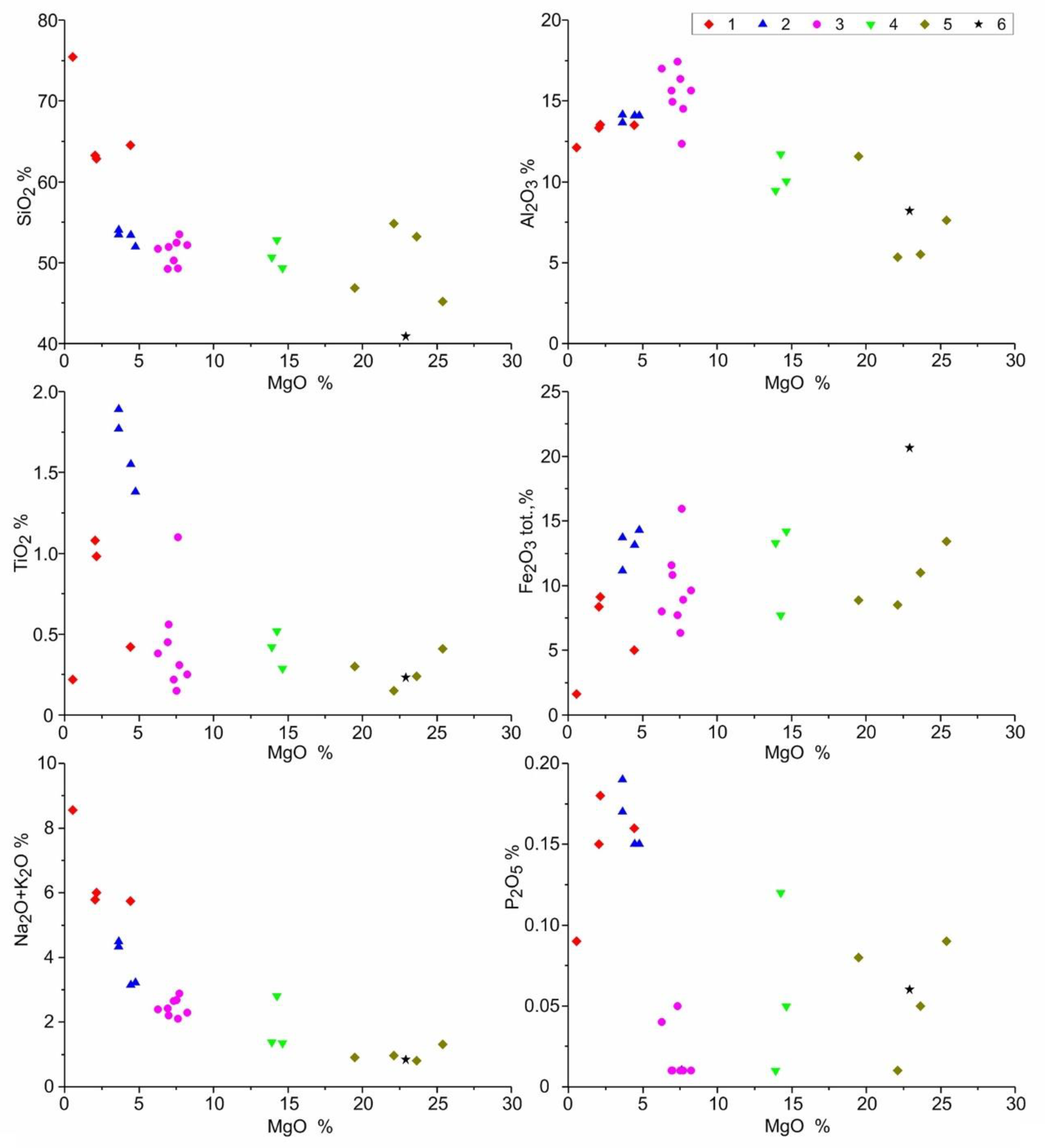 Minerals 12 01432 g016