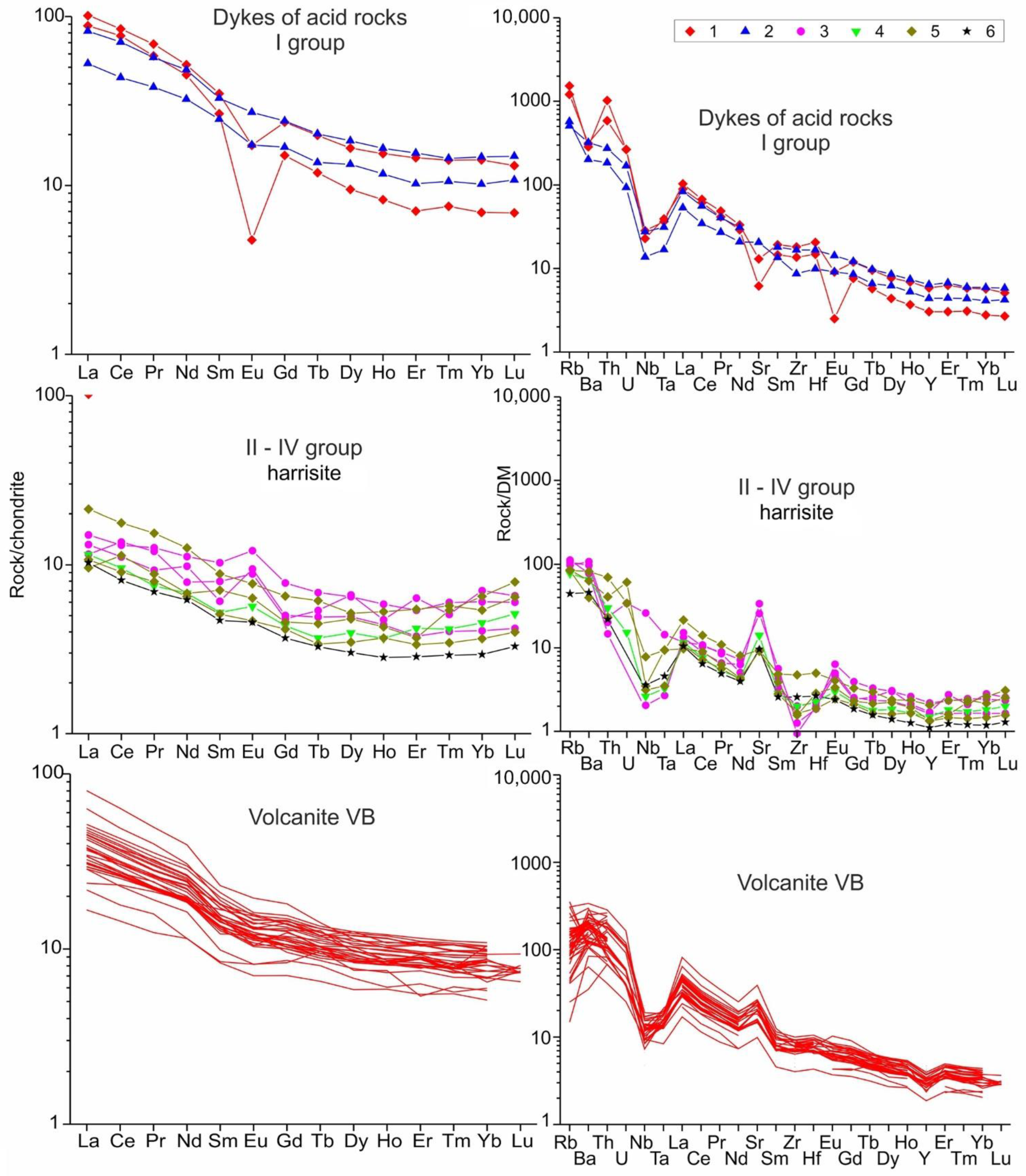Minerals 12 01432 g017