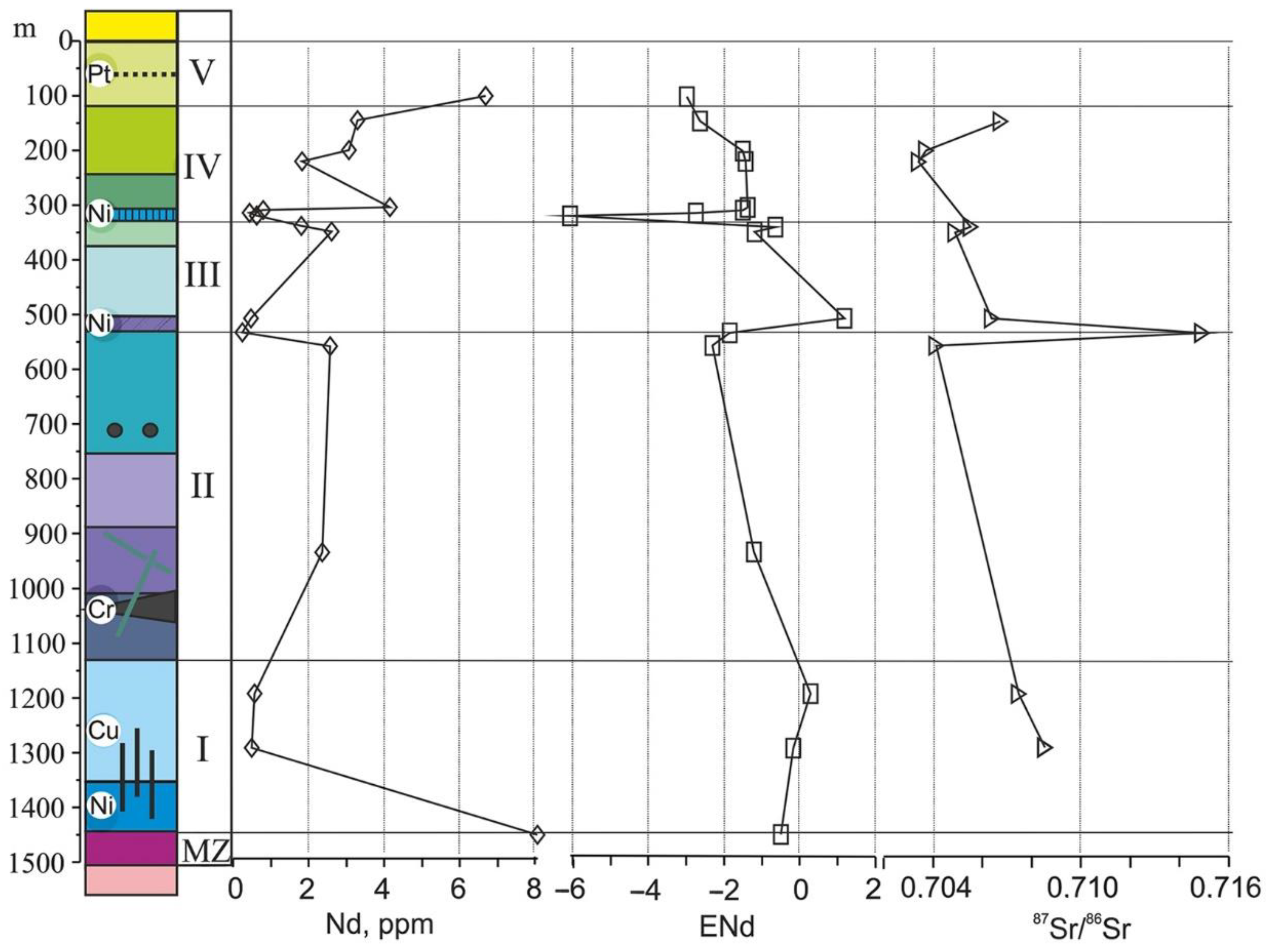 Minerals 12 01432 g018