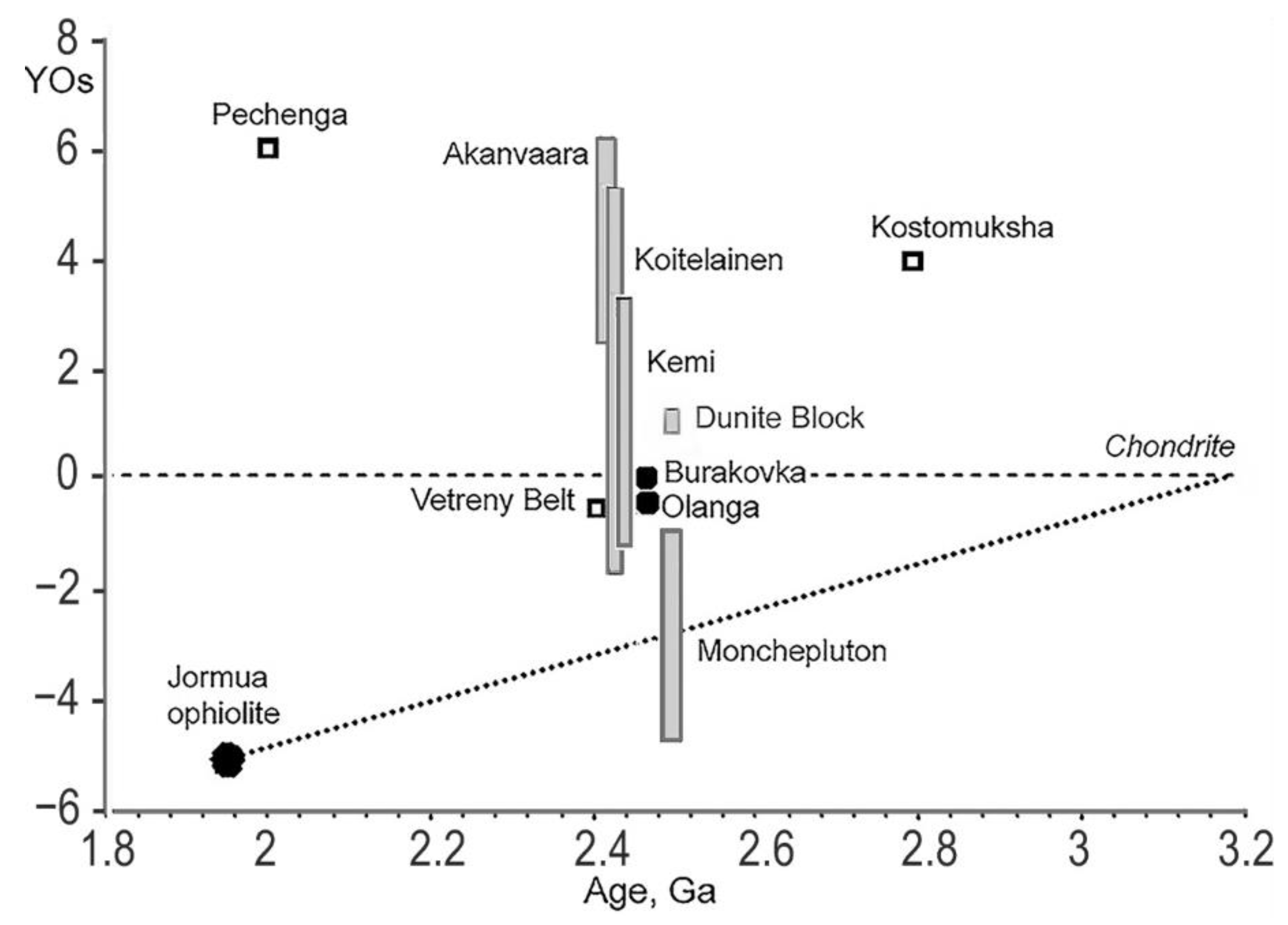 Minerals 12 01432 g021