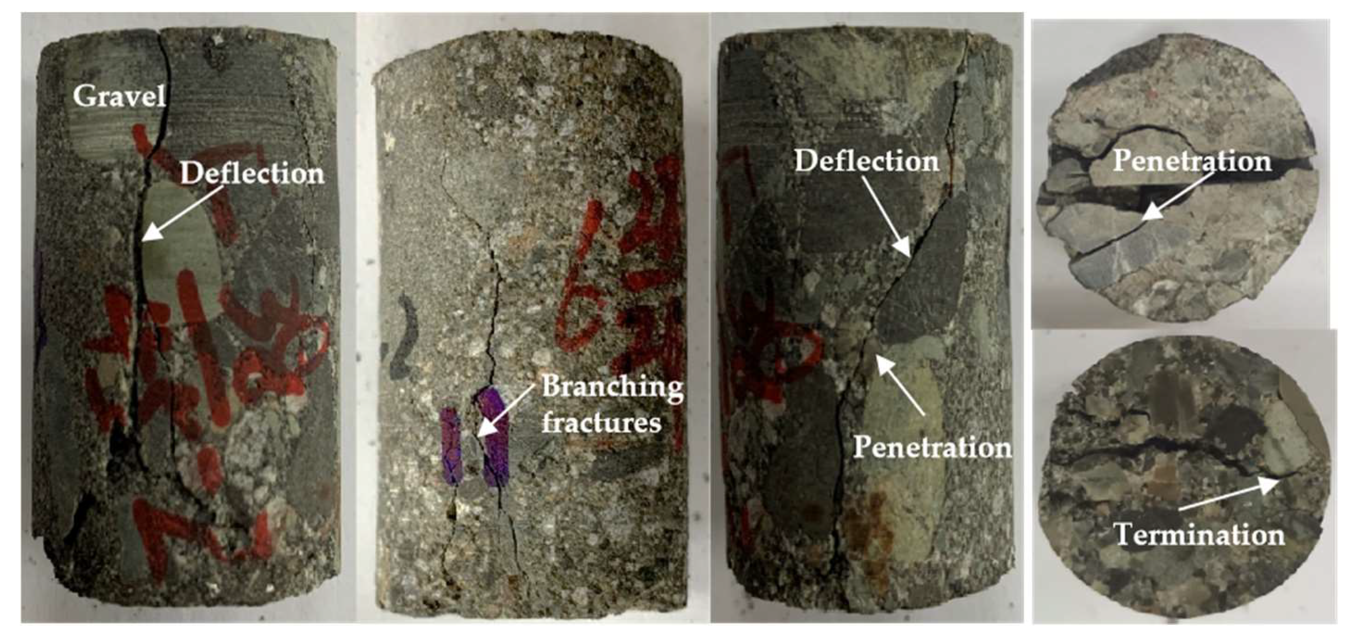 Minerals 12 01433 g002 Minerals 12 01433 g002