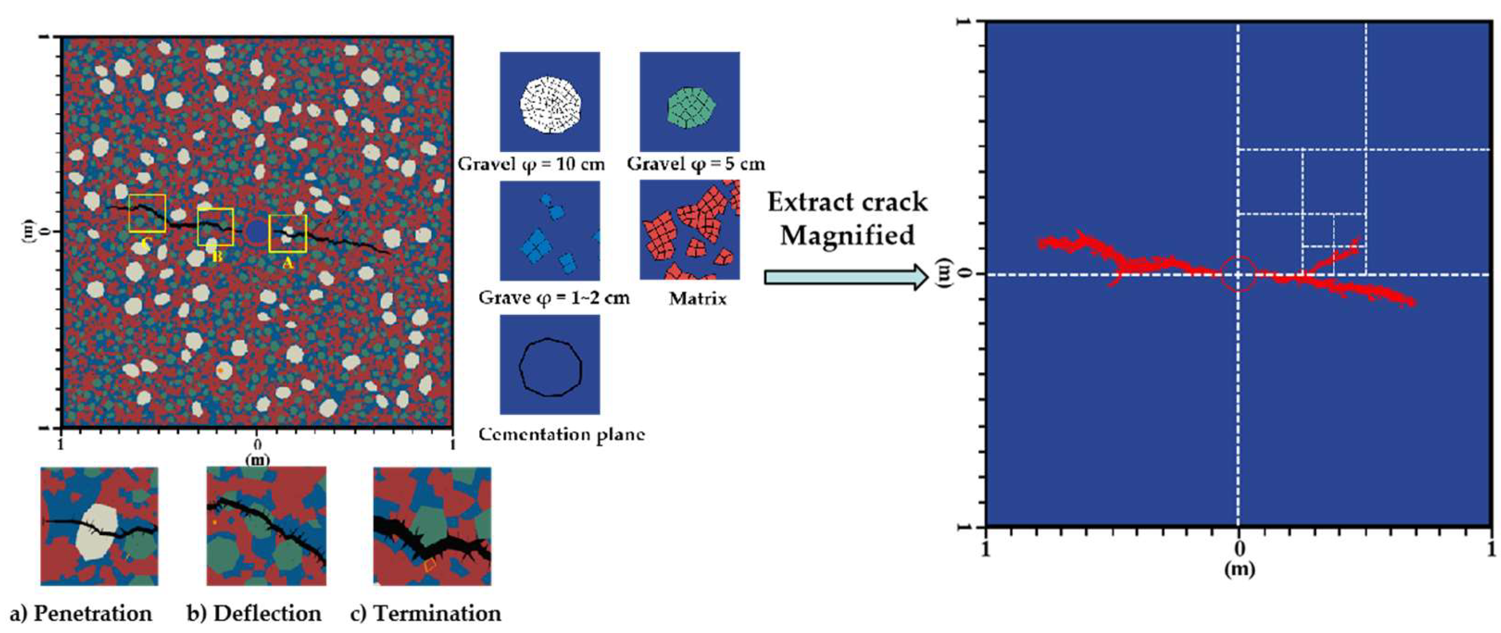 Minerals 12 01433 g003 Minerals 12 01433 g003