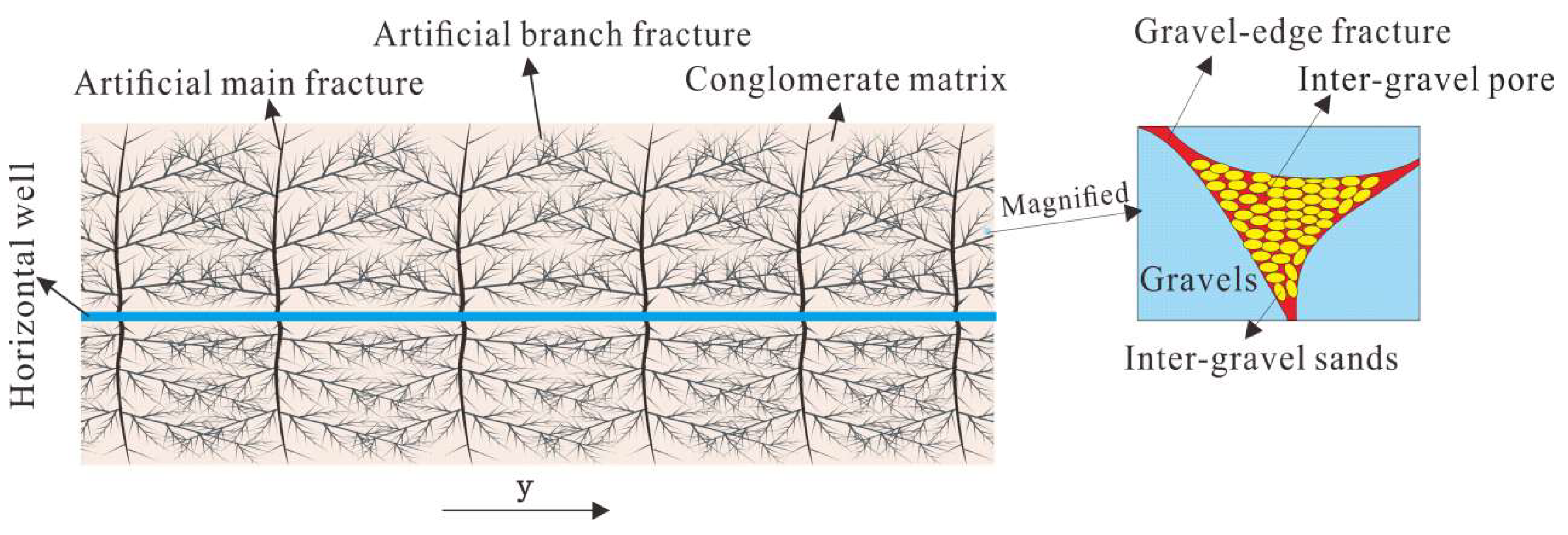 Minerals 12 01433 g005 Minerals 12 01433 g005