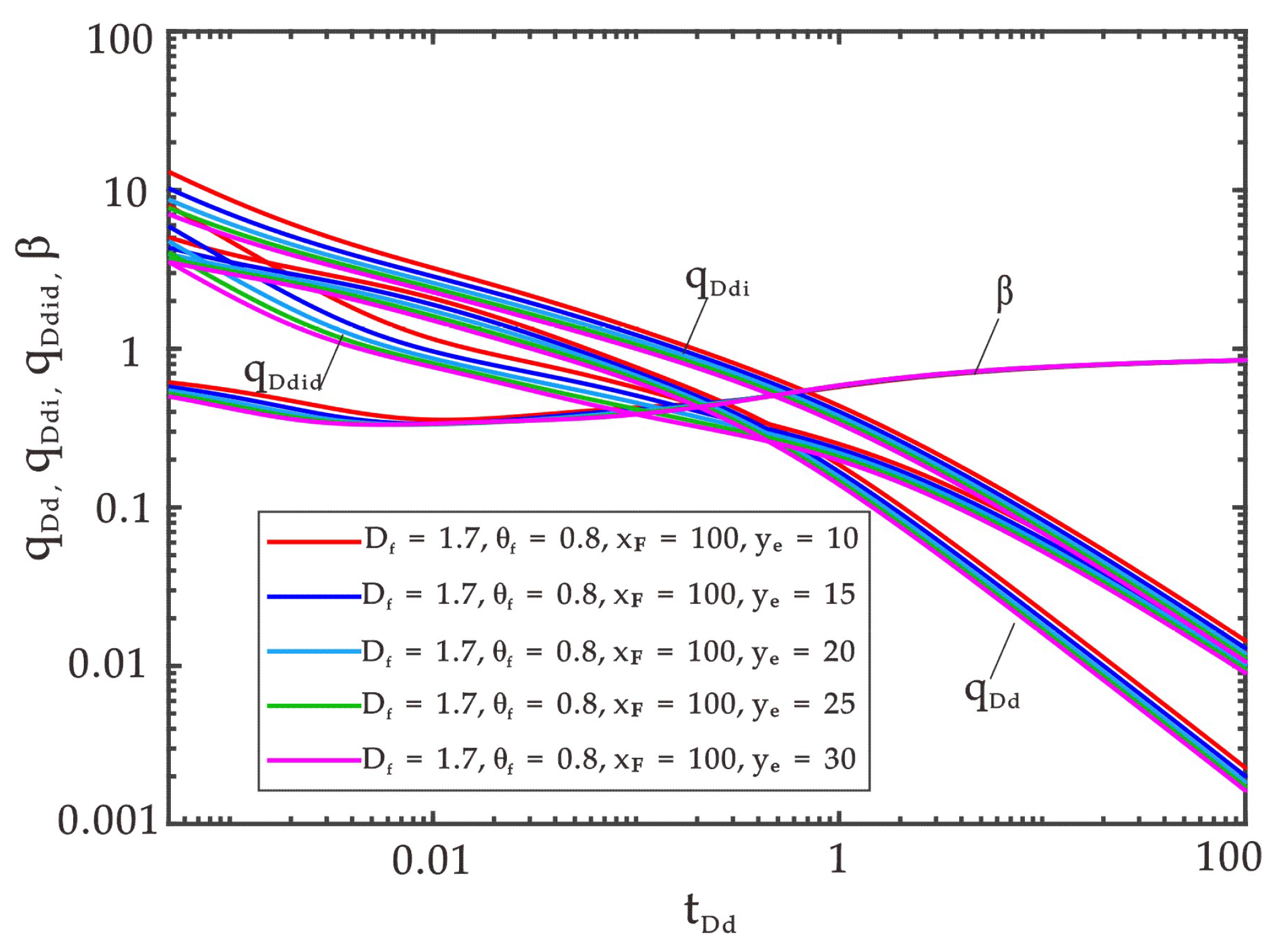 Minerals 12 01433 g006 Minerals 12 01433 g006