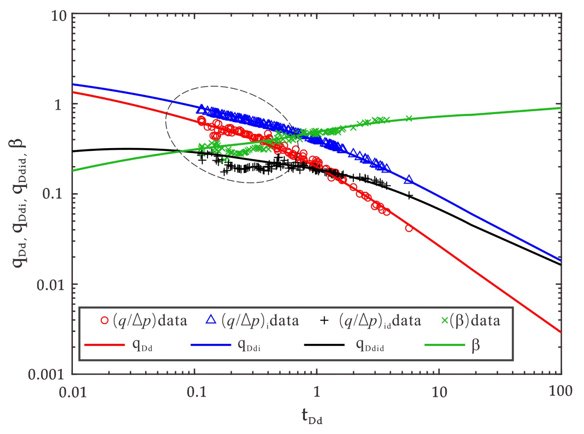 Minerals 12 01433 g010 Minerals 12 01433 g010