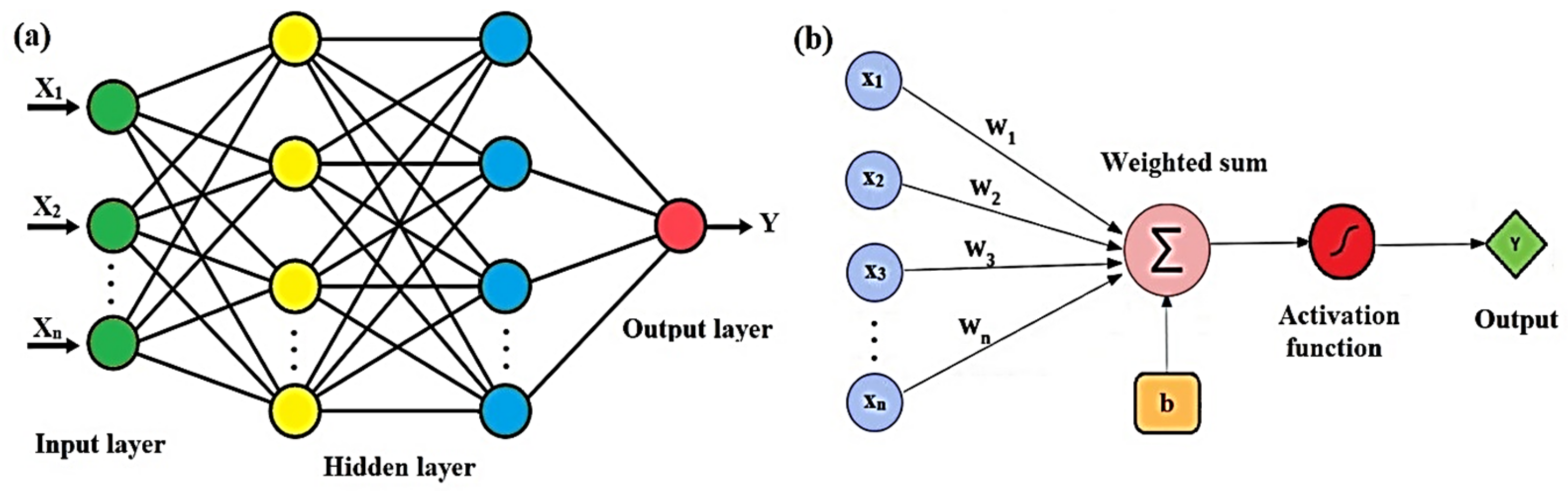 Minerals 12 01434 g004