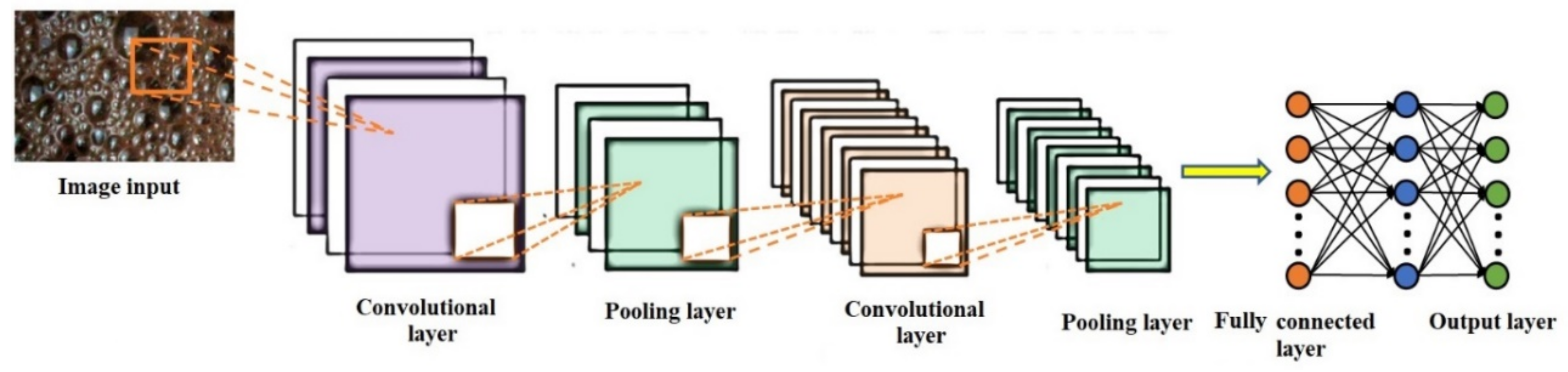 Minerals 12 01434 g005