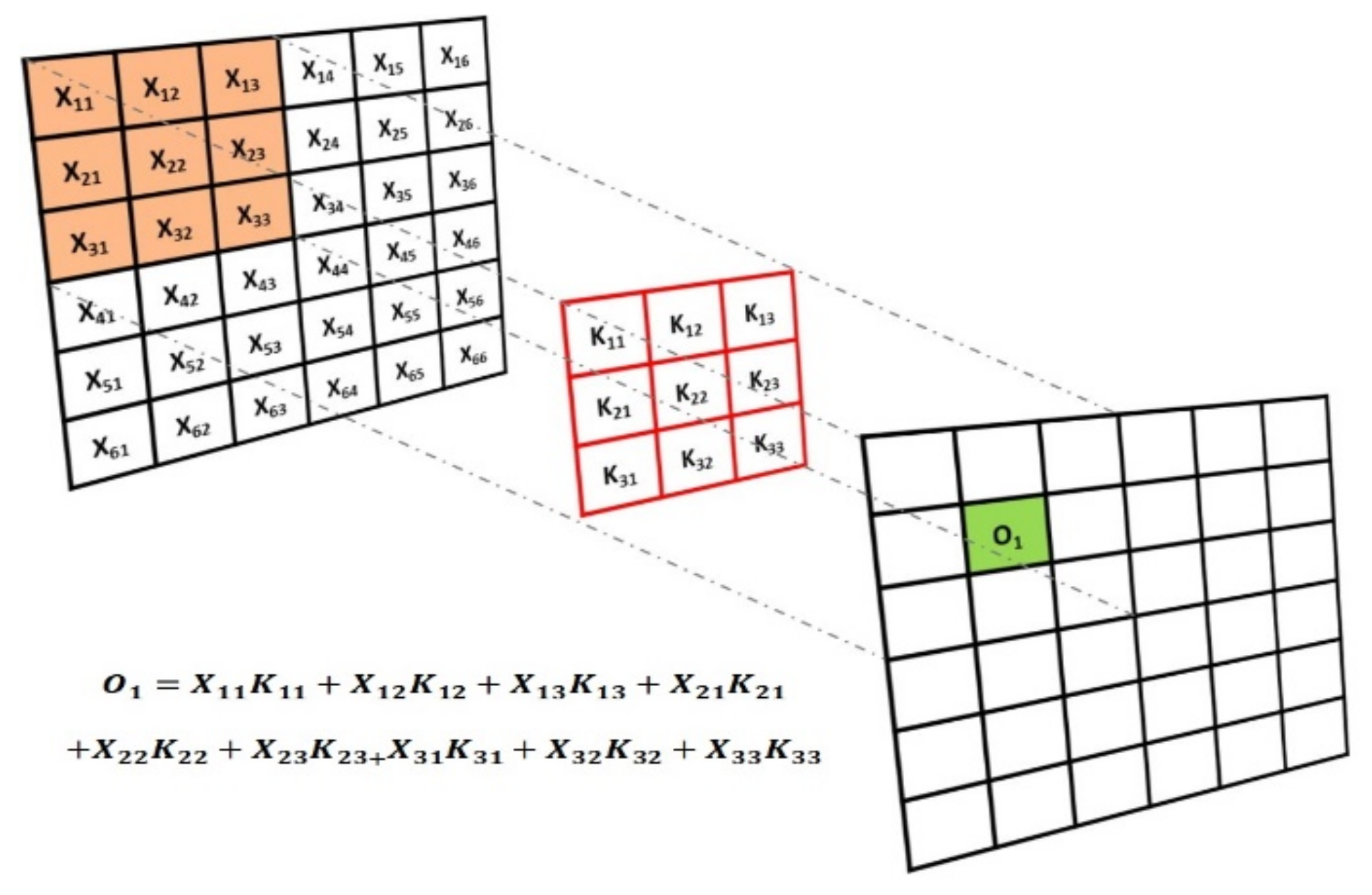 Minerals 12 01434 g006