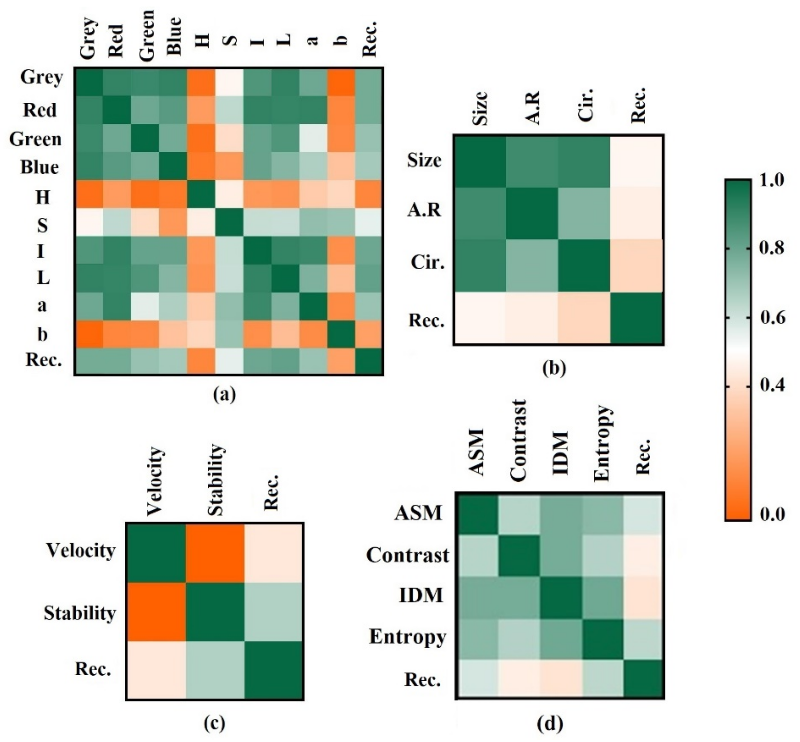 Minerals 12 01434 g008