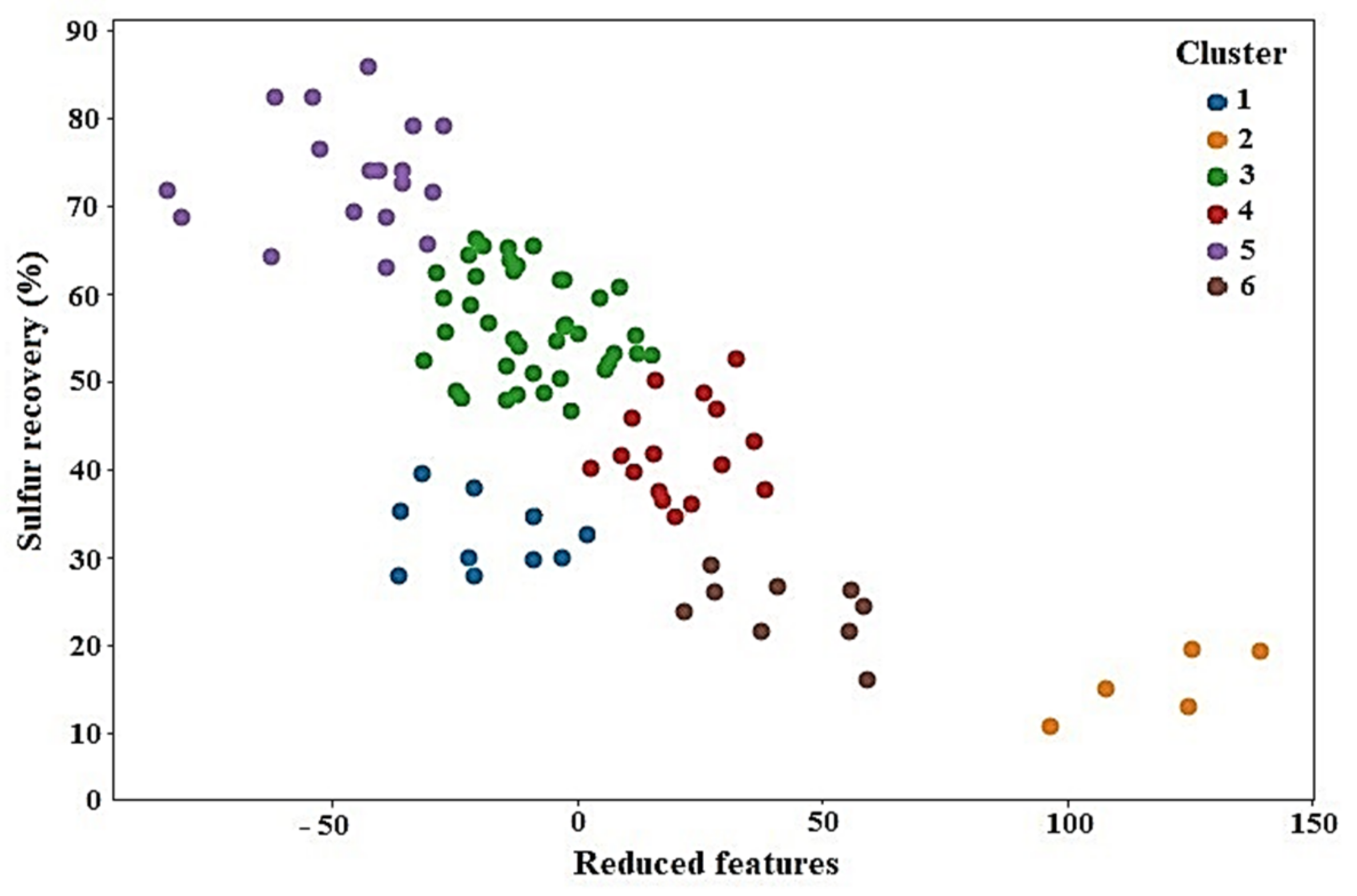 Minerals 12 01434 g010