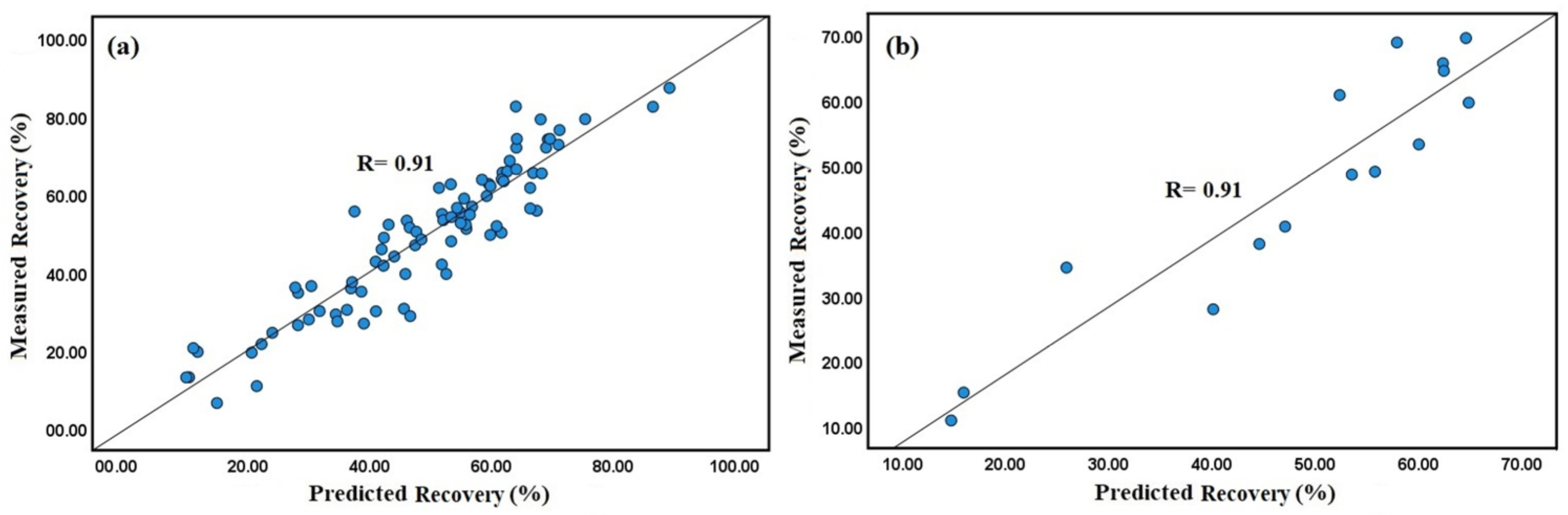 Minerals 12 01434 g011