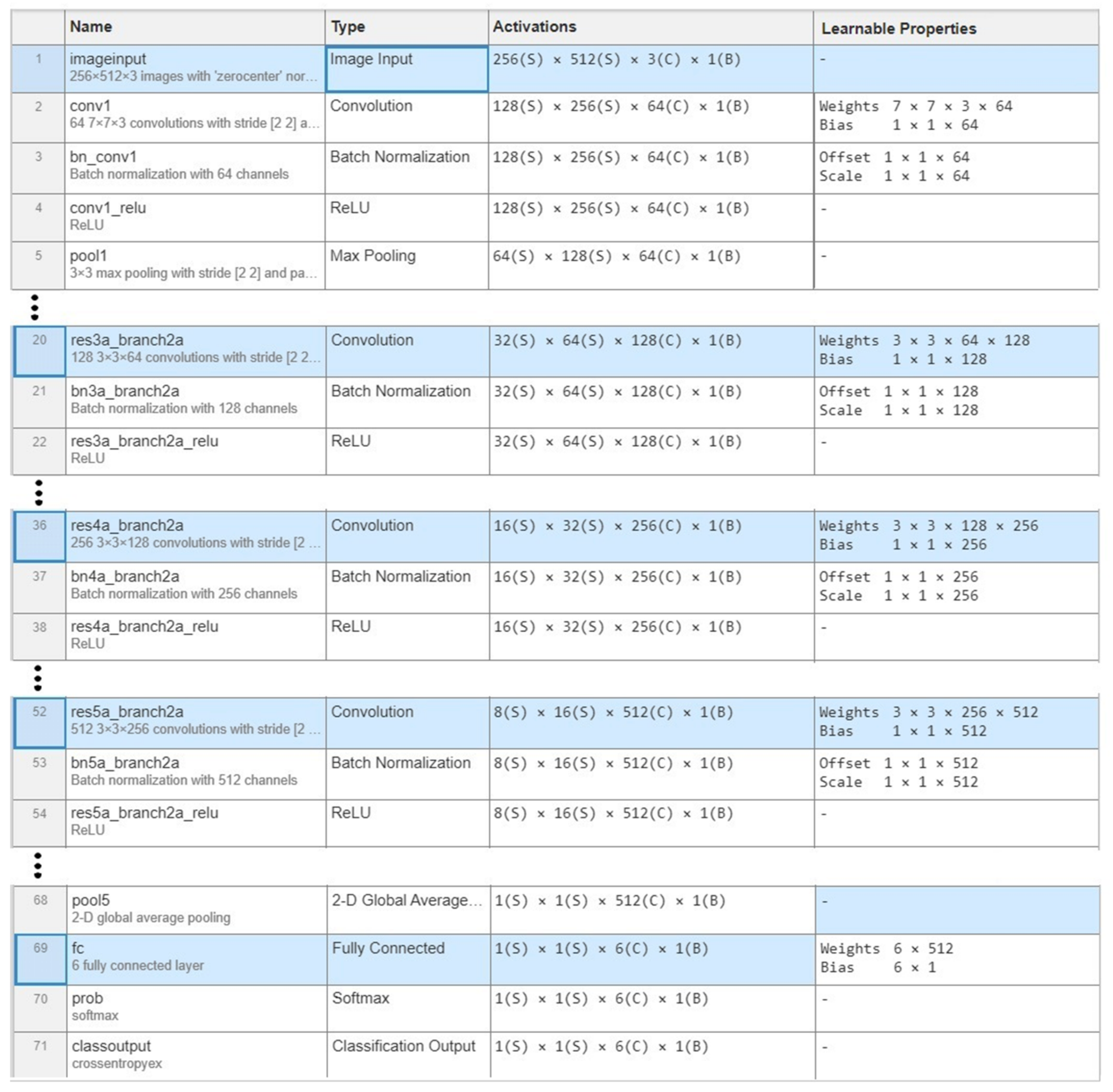 Minerals 12 01434 g017