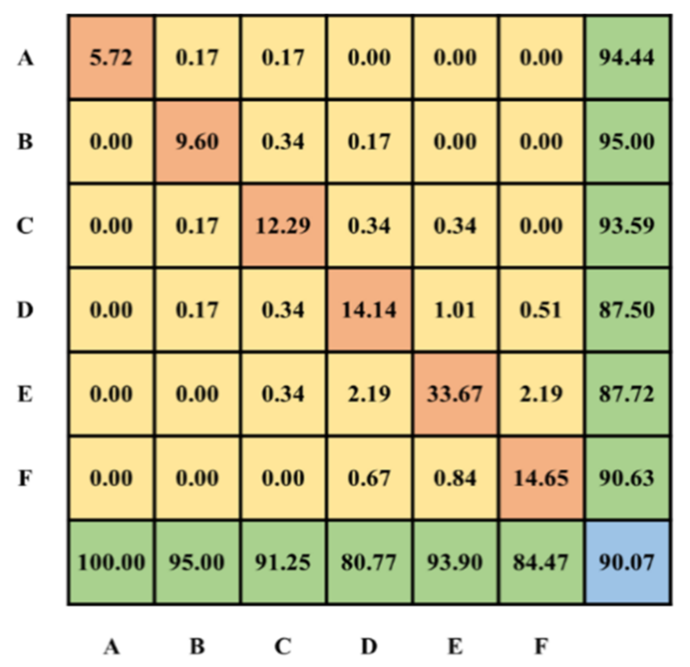Minerals 12 01434 g018