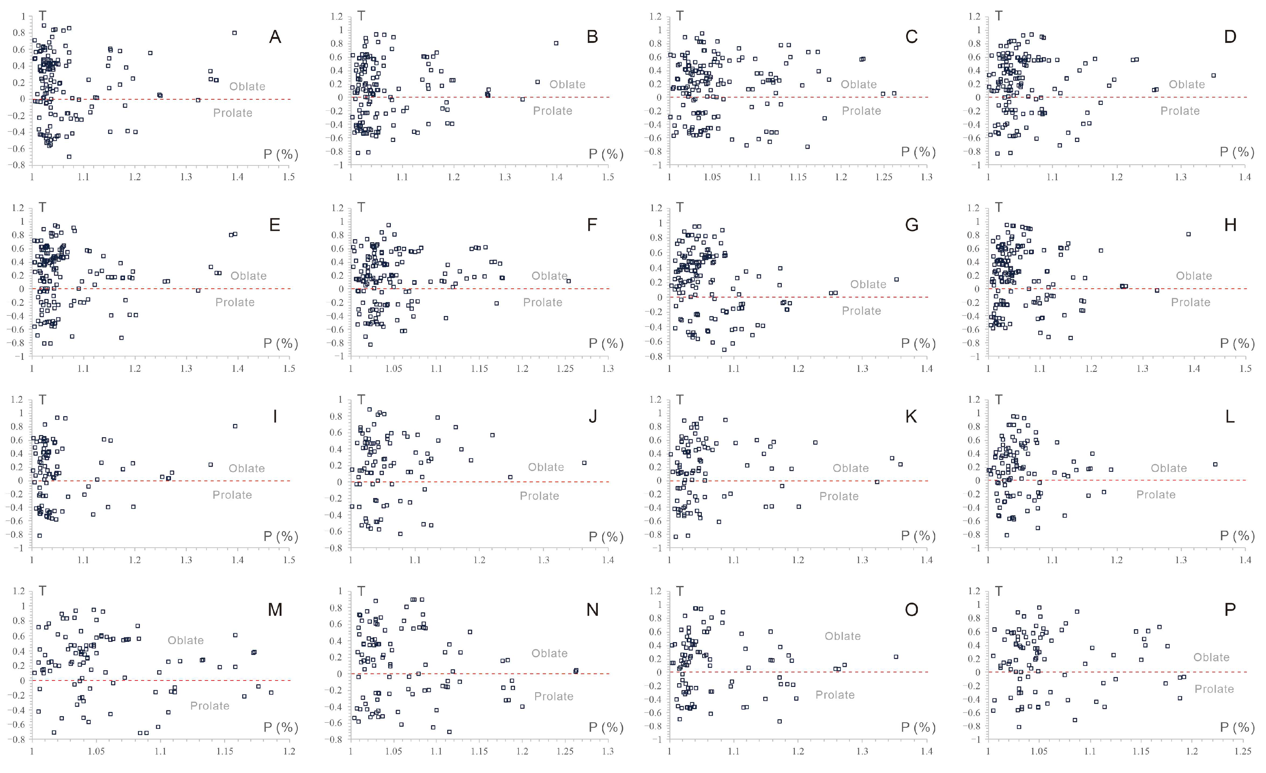 Minerals 12 01435 g003 Minerals 12 01435 g003
