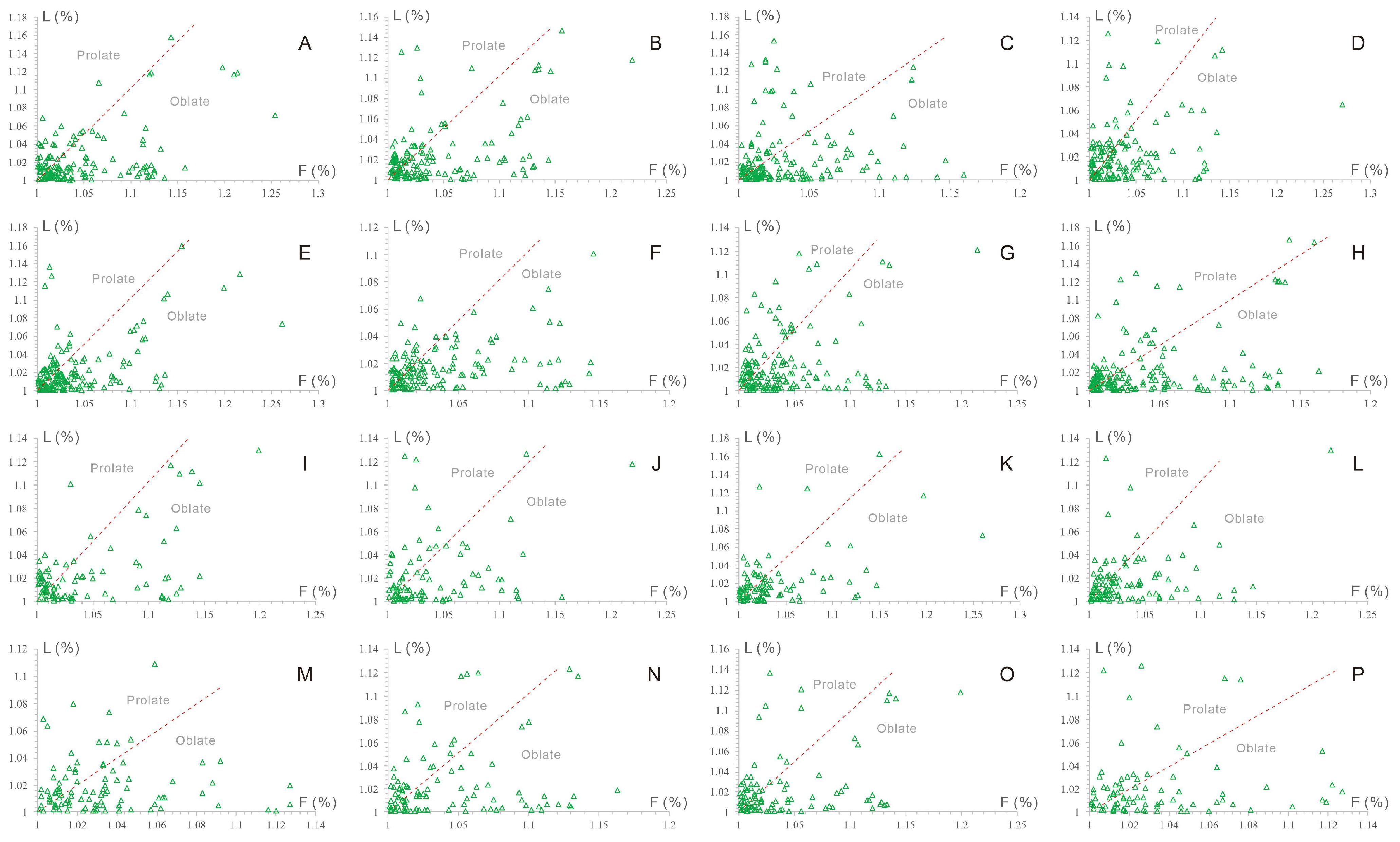 Minerals 12 01435 g004 Minerals 12 01435 g004