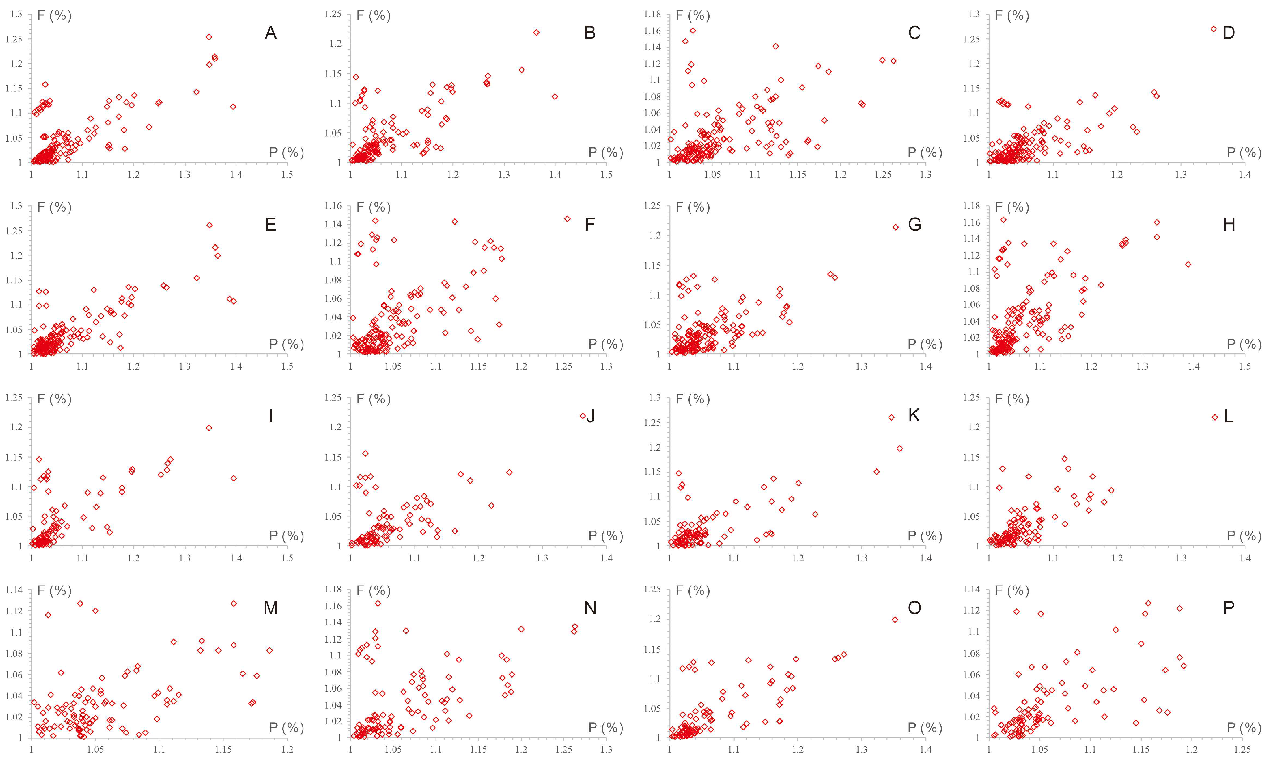 Minerals 12 01435 g005 Minerals 12 01435 g005