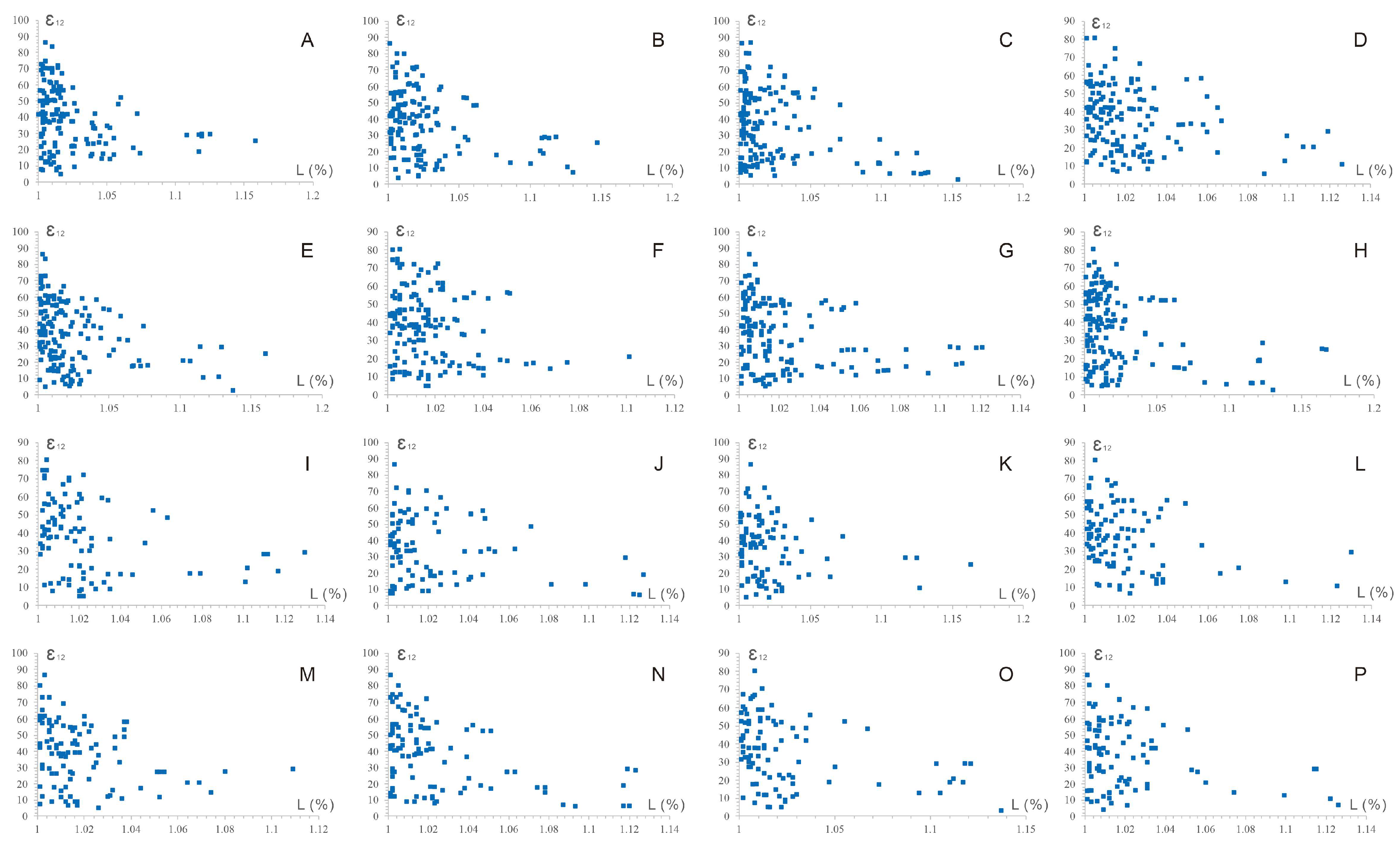Minerals 12 01435 g006 Minerals 12 01435 g006