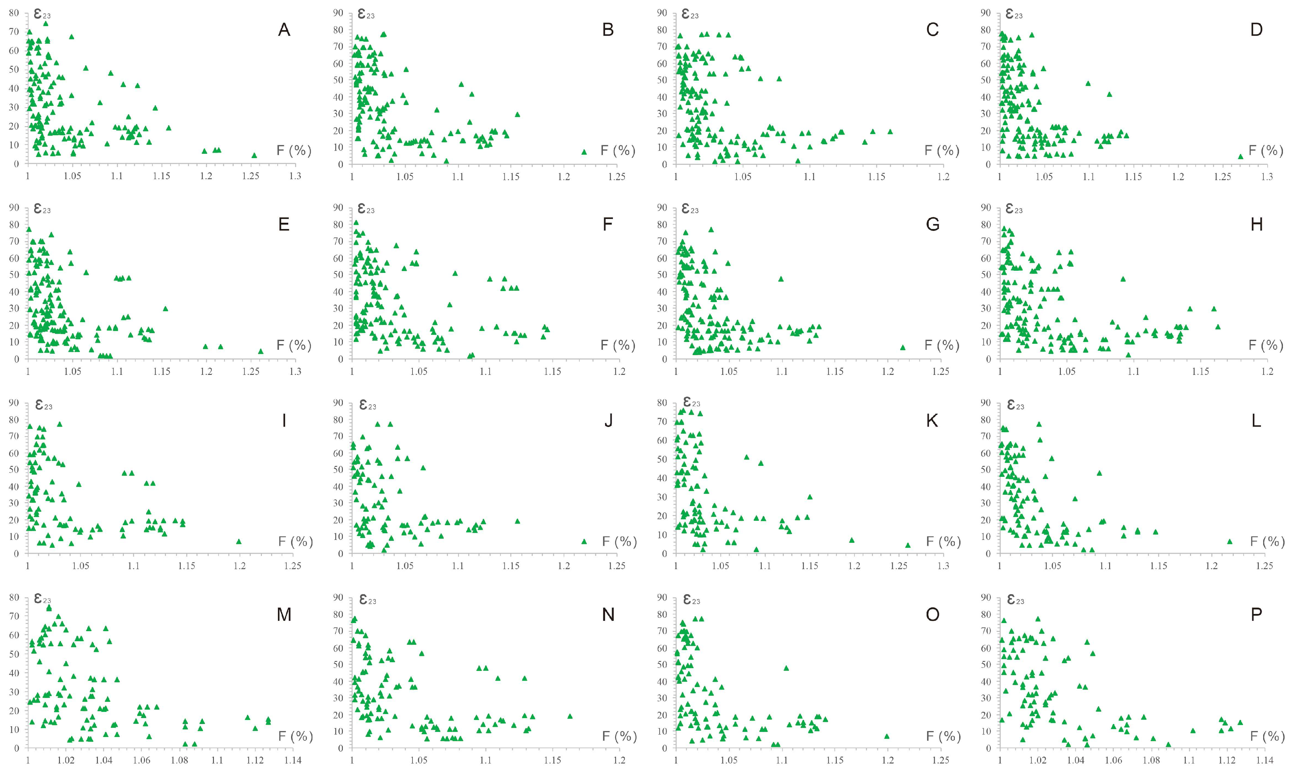 Minerals 12 01435 g007 Minerals 12 01435 g007