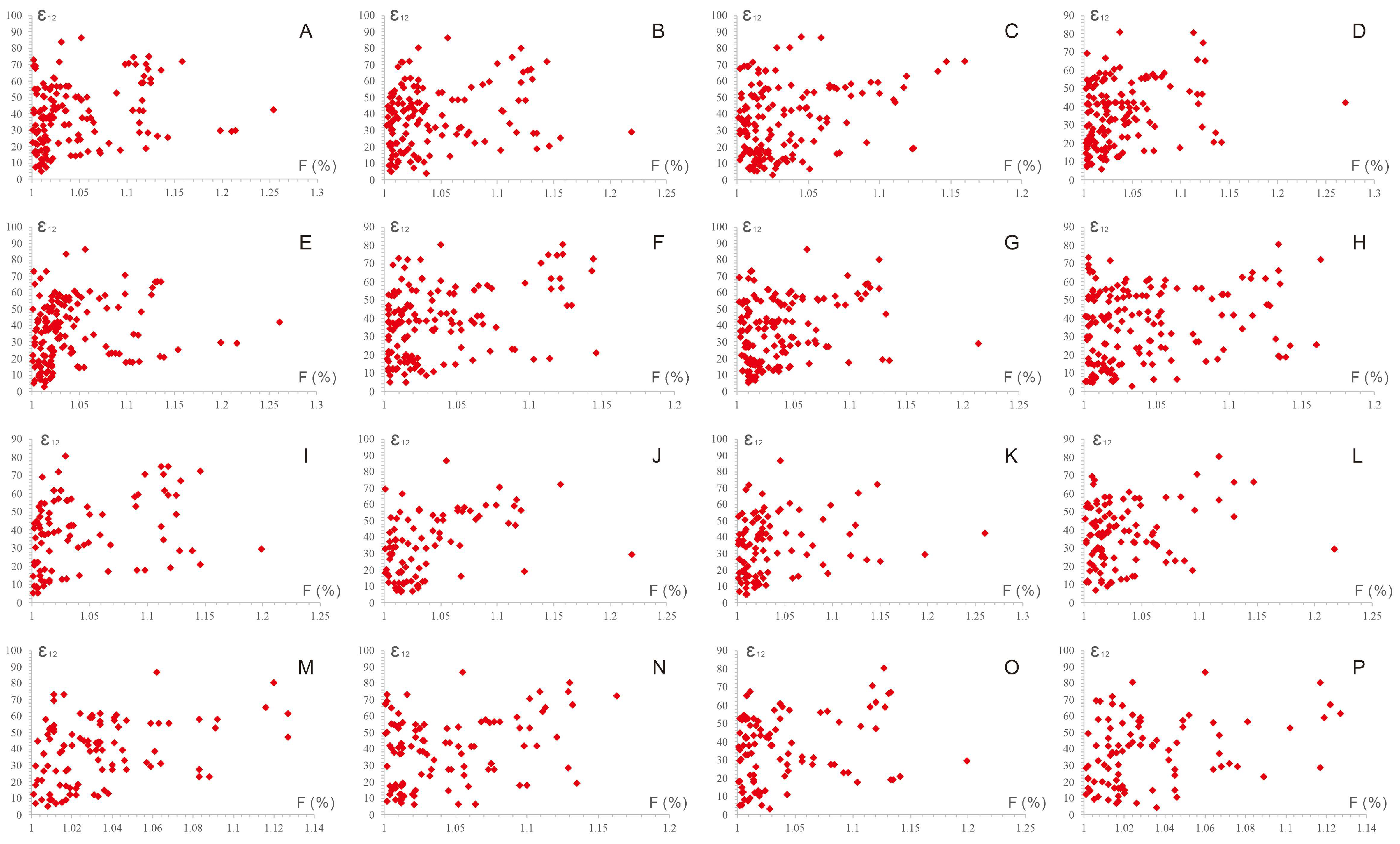 Minerals 12 01435 g008 Minerals 12 01435 g008