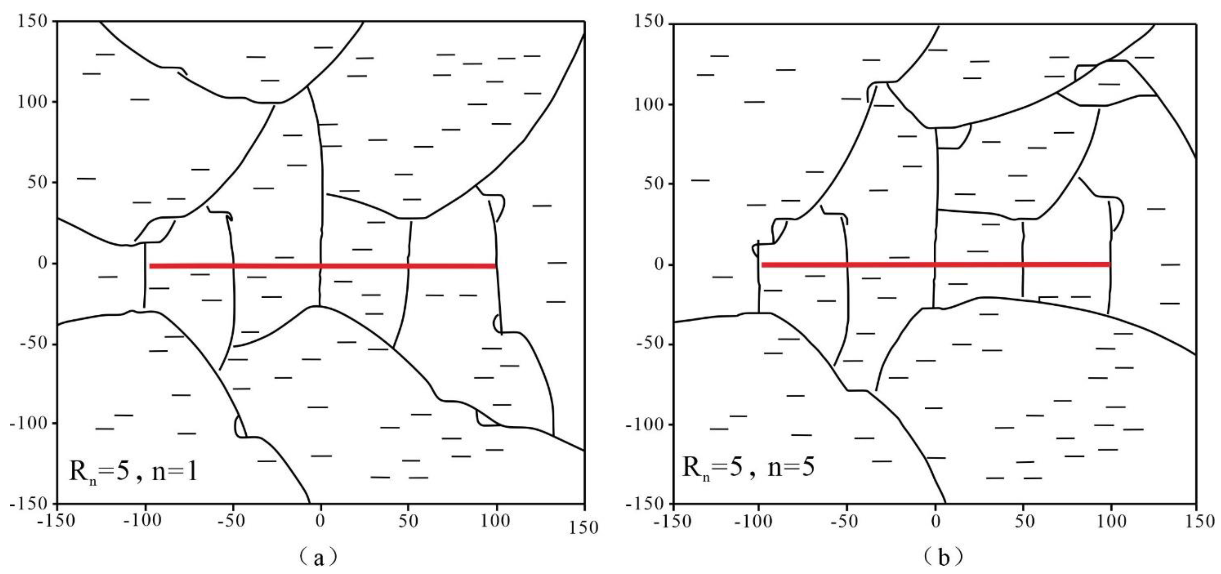 Minerals 12 01438 g005
