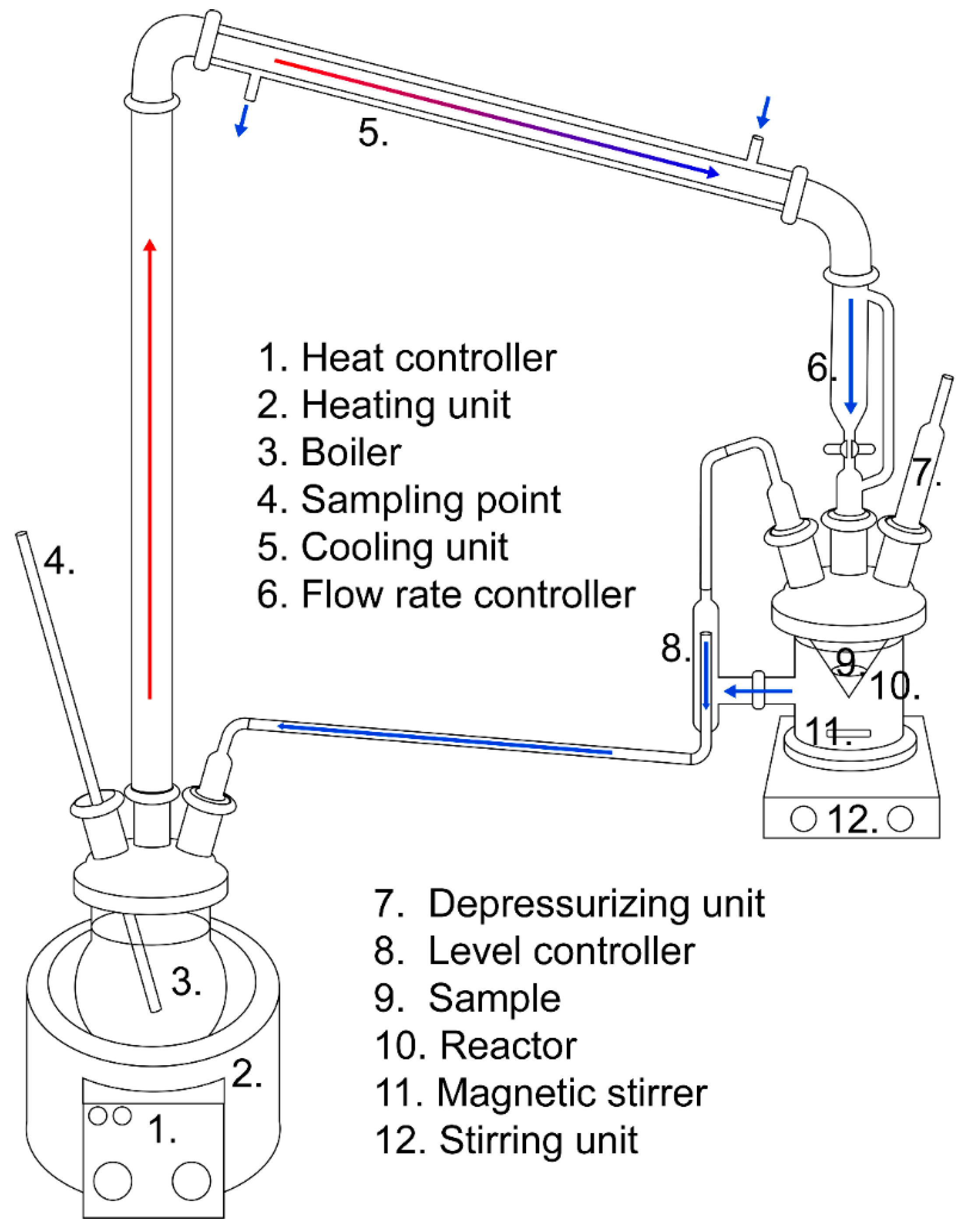 Minerals 12 01442 g001 Minerals 12 01442 g001