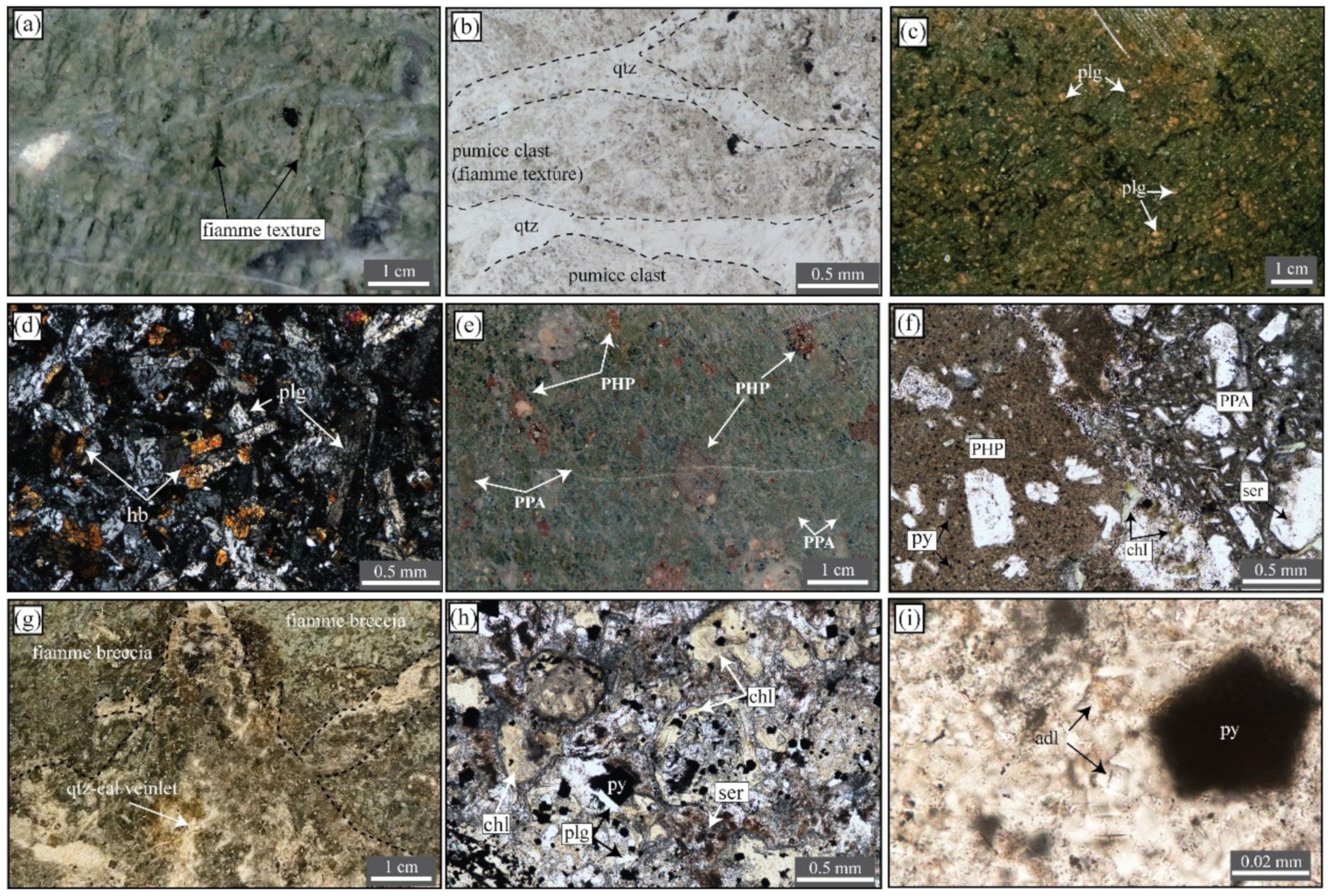 Minerals 12 01446 g003