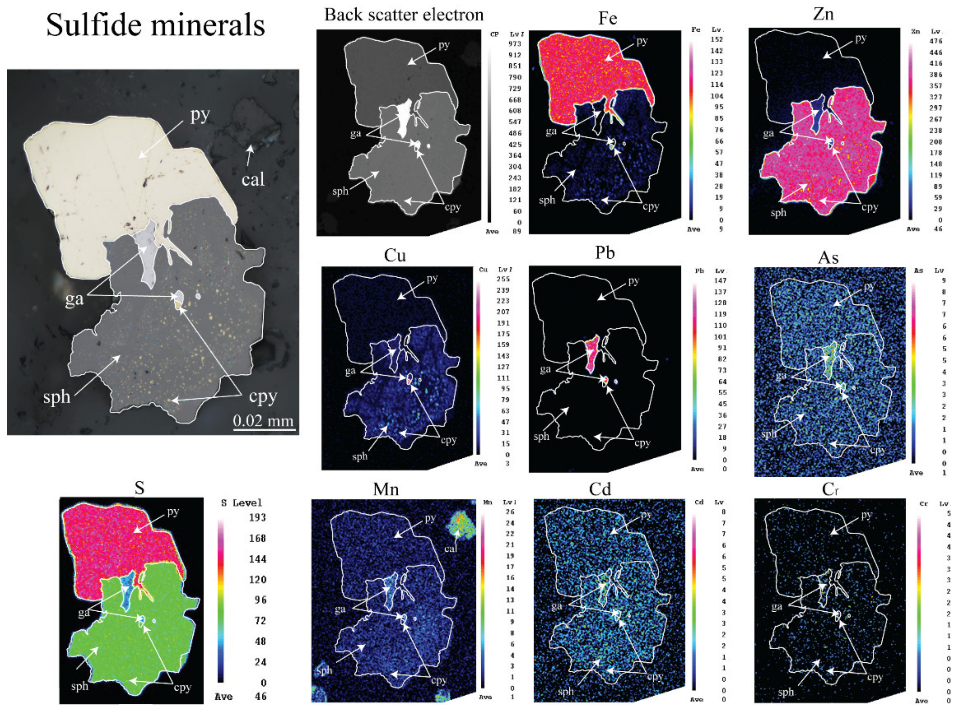 Minerals 12 01446 g006