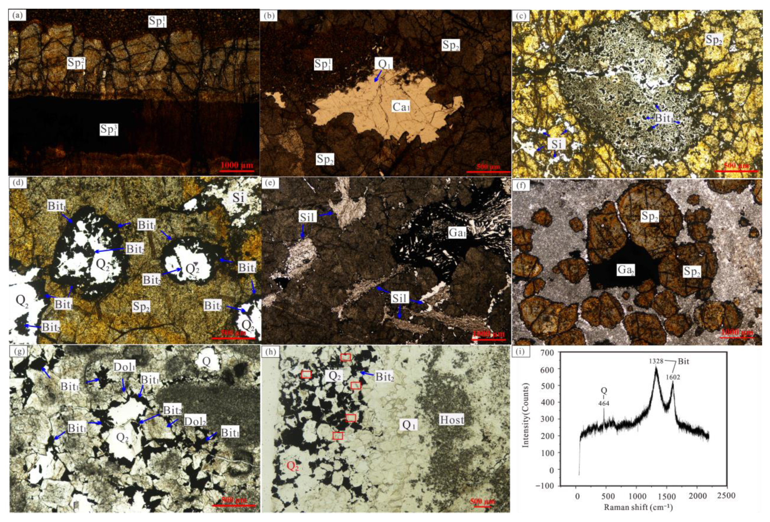 Minerals 12 01447 g005 Minerals 12 01447 g005