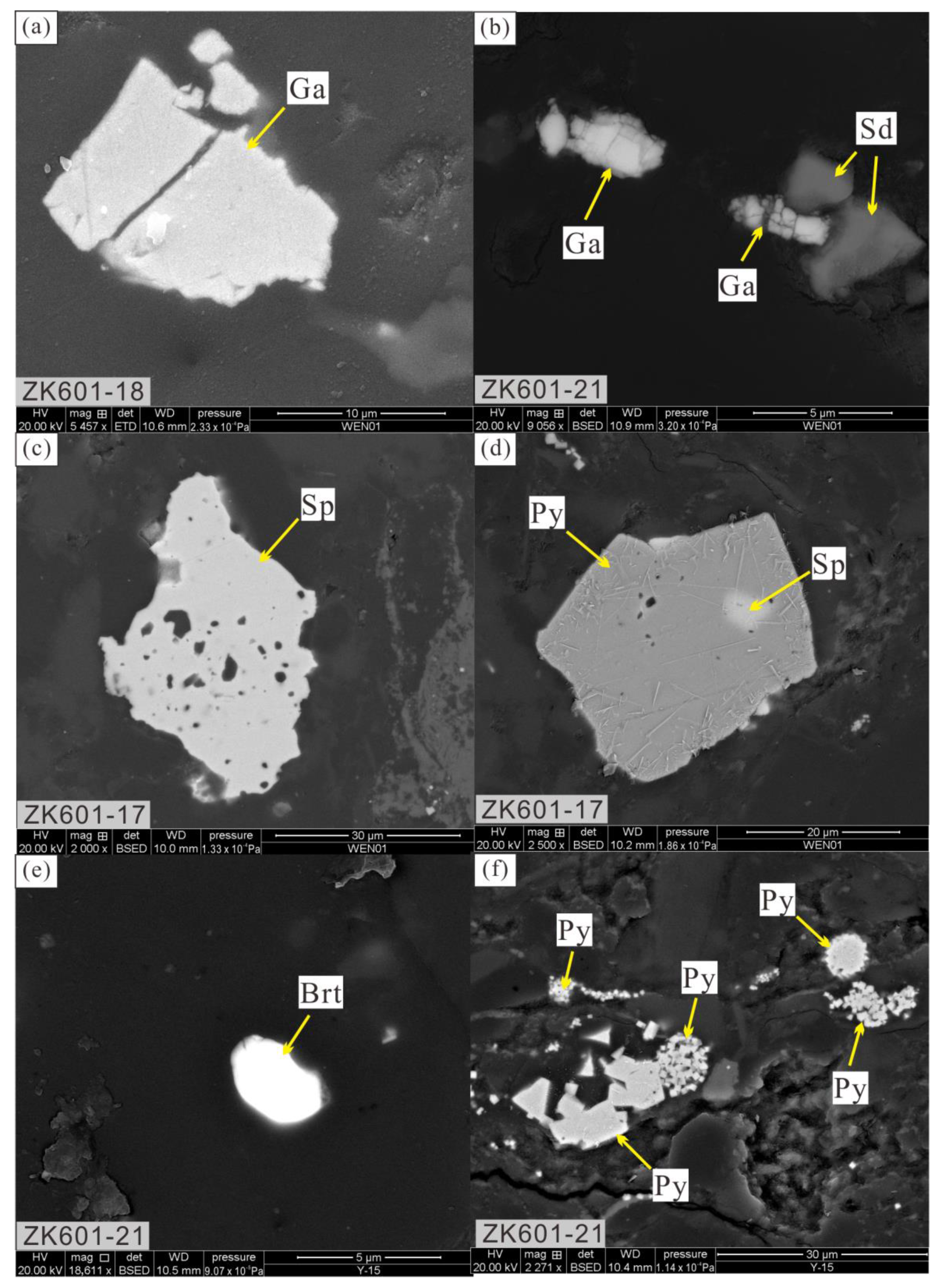Minerals 12 01447 g008 Minerals 12 01447 g008