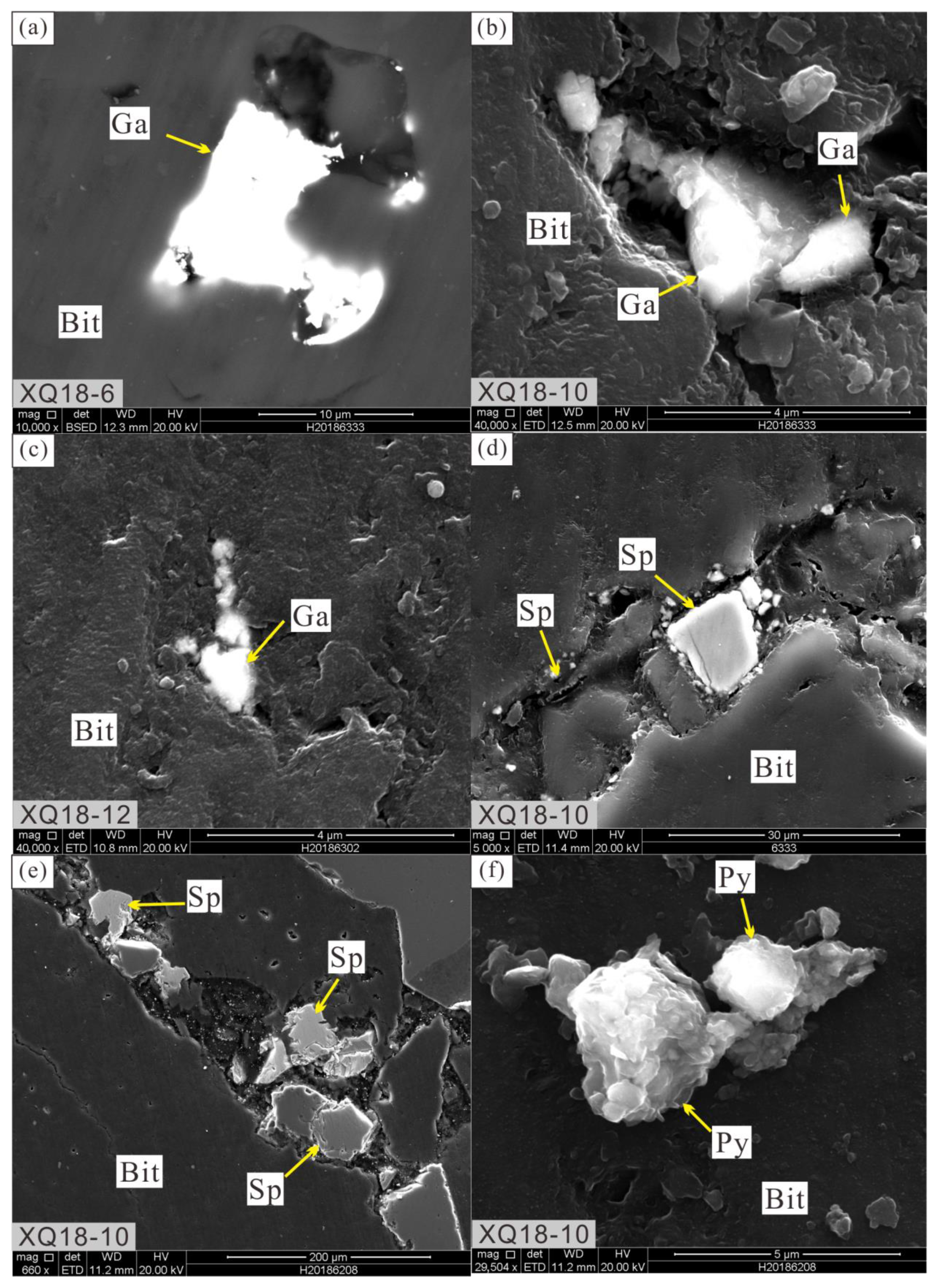 Minerals 12 01447 g009 Minerals 12 01447 g009