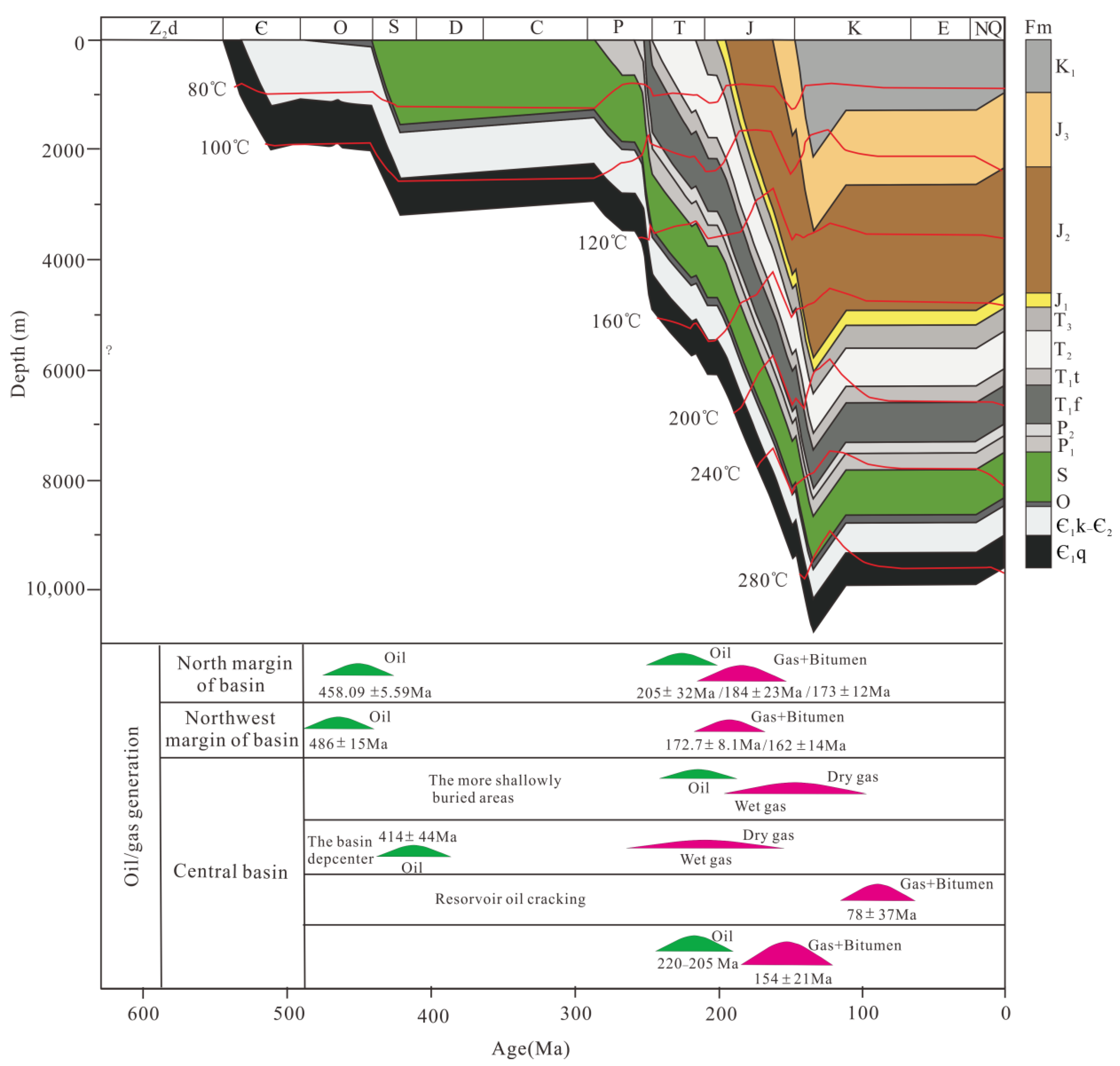 Minerals 12 01447 g010 Minerals 12 01447 g010