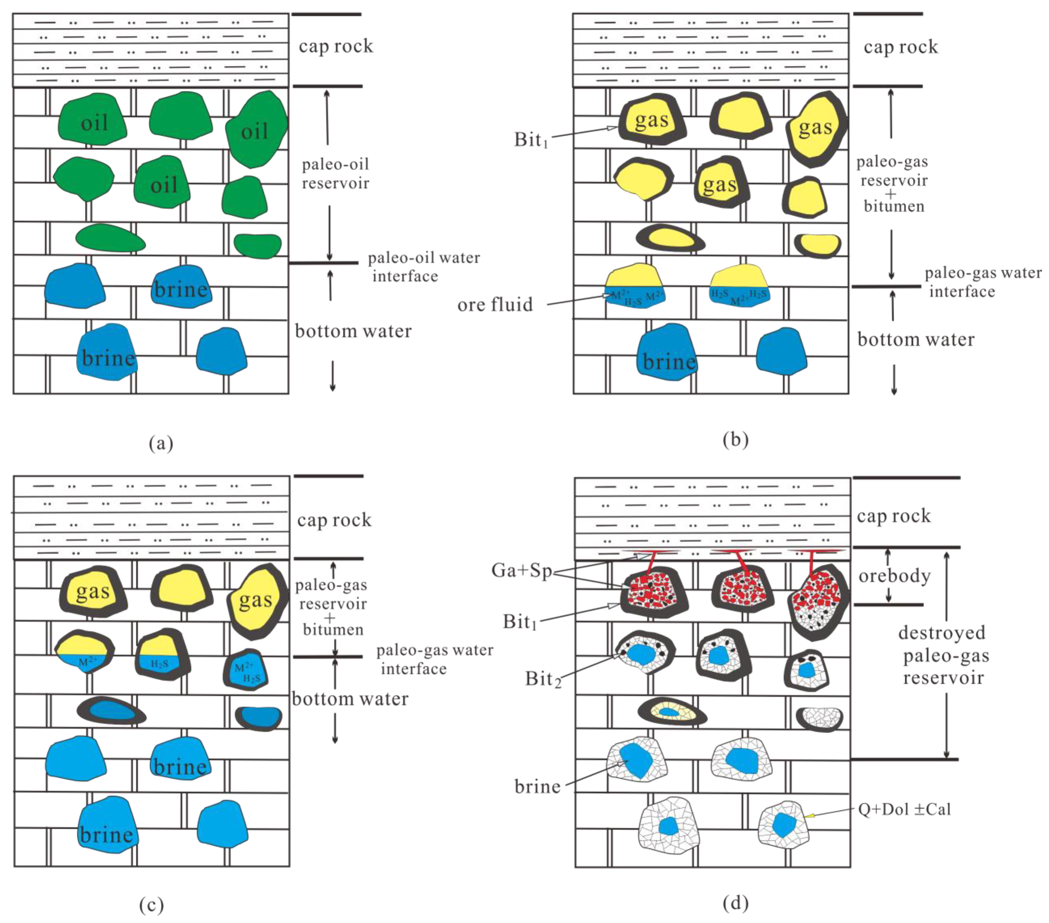 Minerals 12 01447 g011 Minerals 12 01447 g011