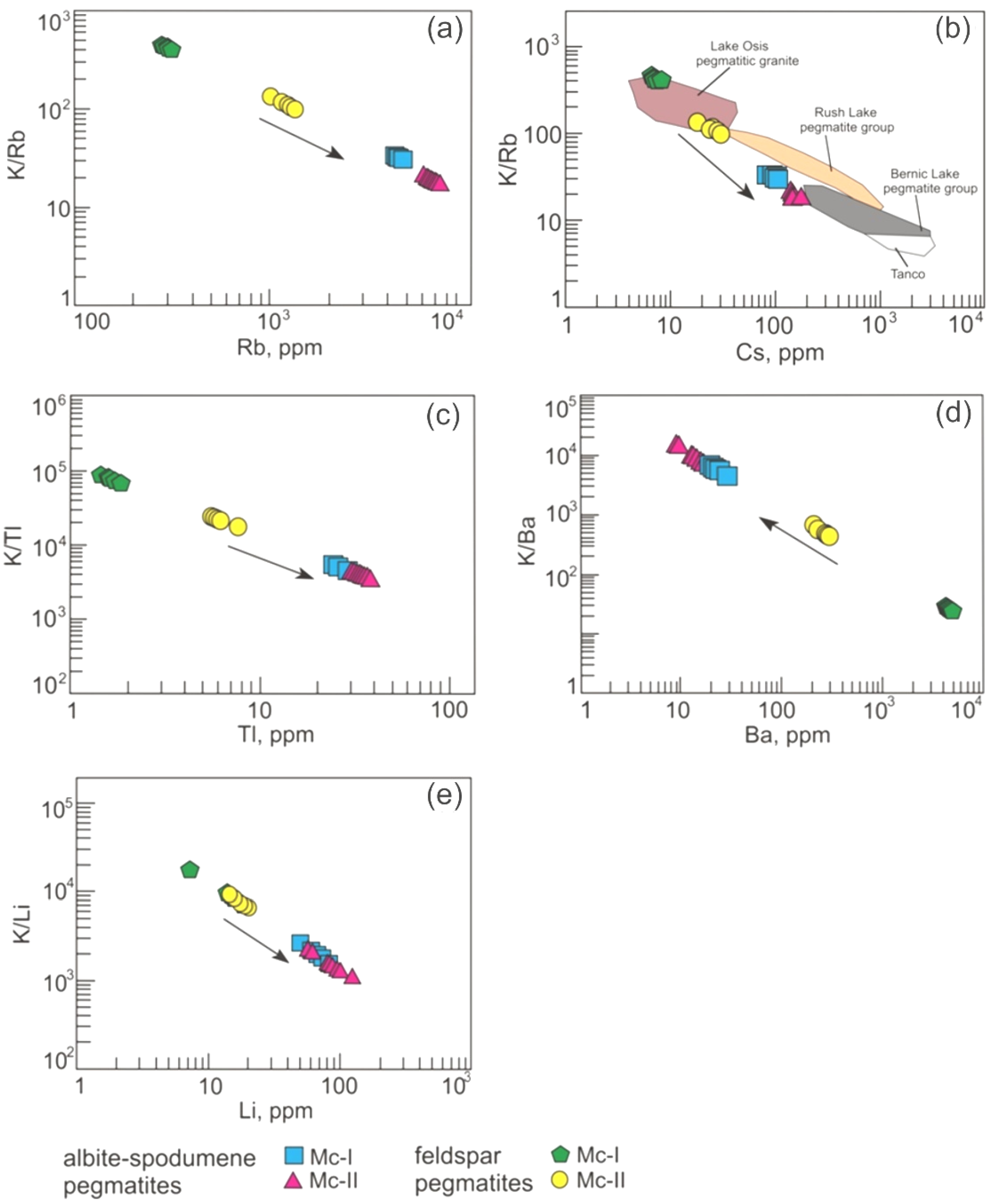 Minerals 12 01448 g008 Minerals 12 01448 g008