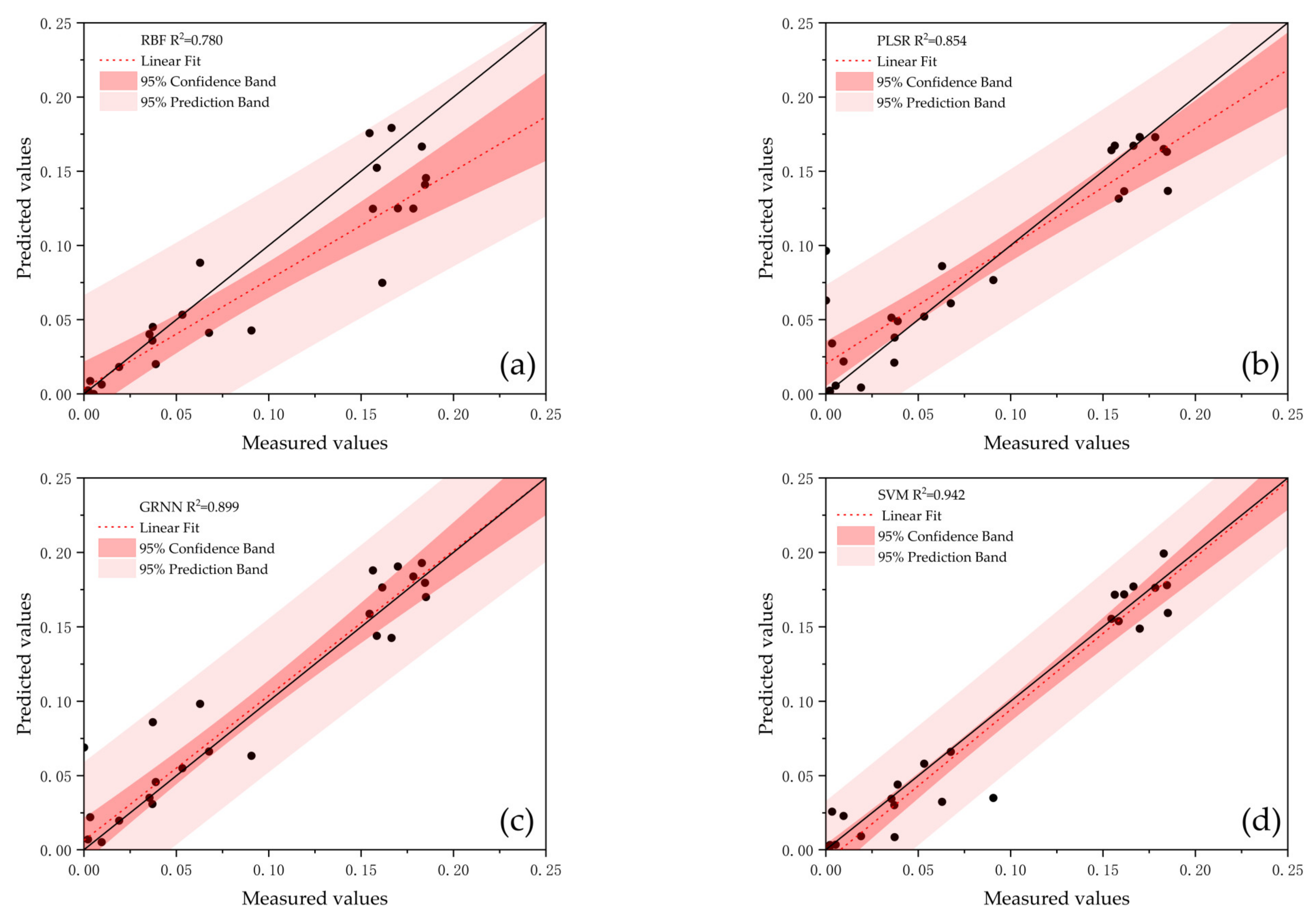 Minerals 12 01451 g008